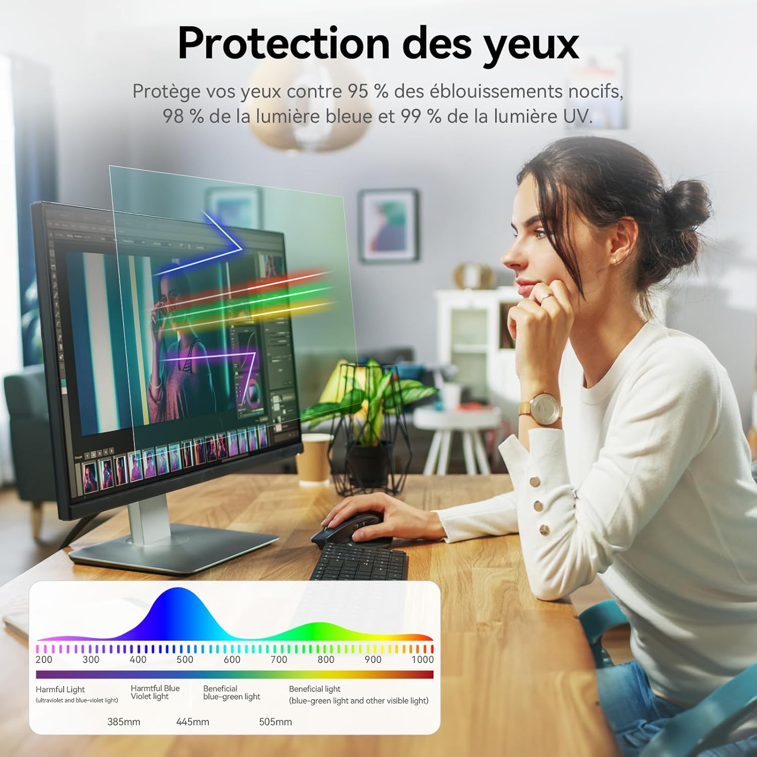 Protescreen Filtro Schermo Luce Blu 27 Pollici - immagine 2