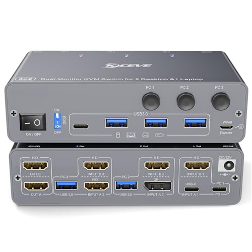 KVM Switch 4K@60Hz USB C HDMI DP Dual Monitor 2 PC