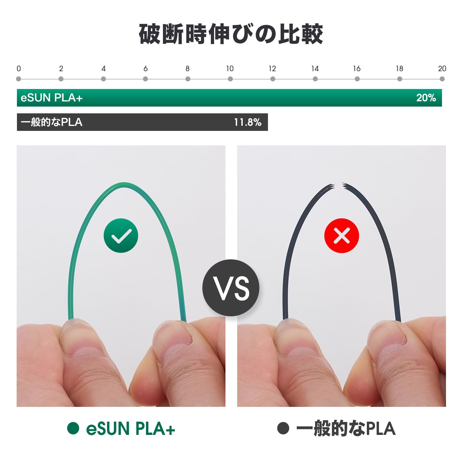 Esun Filamento PLA+ 1.75mm (1kg), Marrone Chiaro - immagine 3