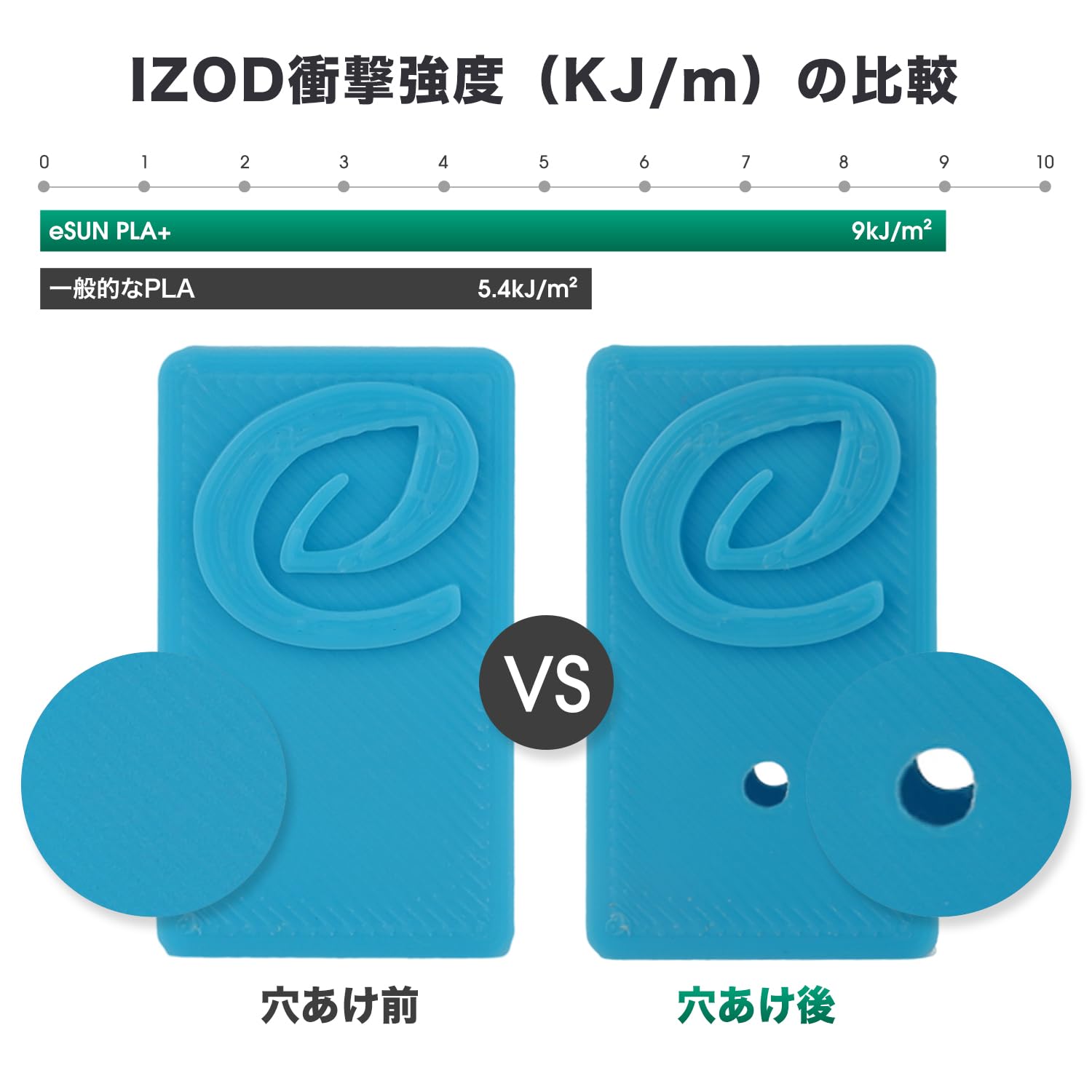 Esun Filamento PLA+ 1.75mm (1kg), Marrone Chiaro - immagine 4