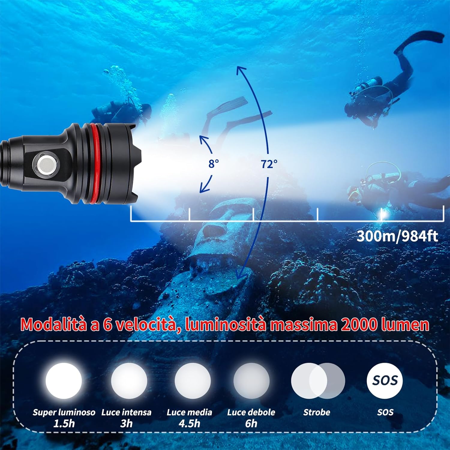 Torcia Subacquea Submariner-14S 2000 Lumen - immagine 4