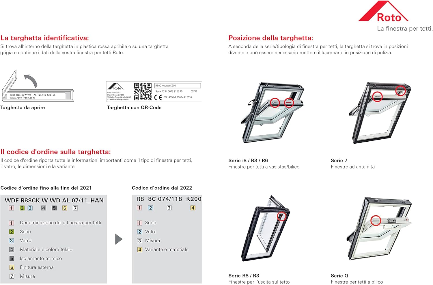 ZAR Screen Originale Roto - Protezione Sole e Calore - immagine 5