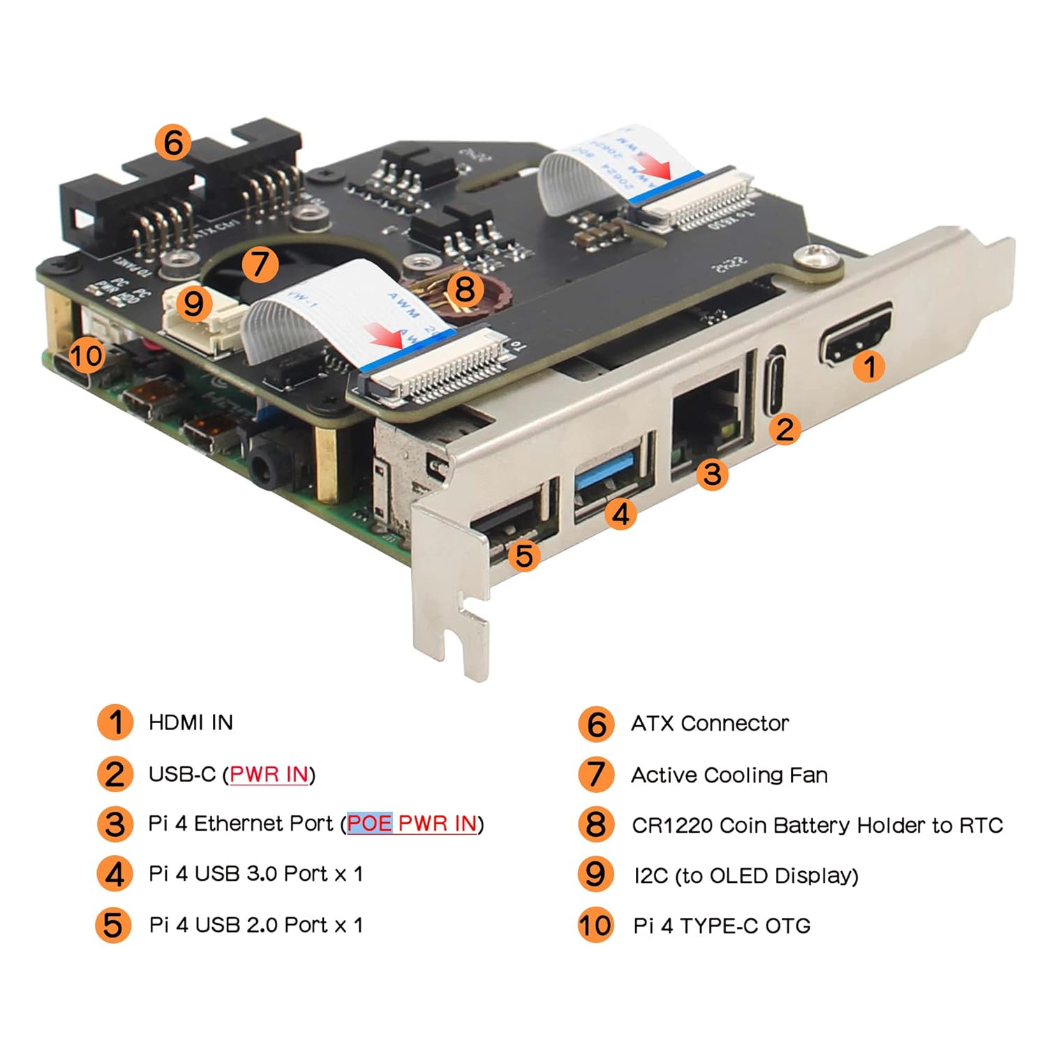 Geekworm KVM-A8 PCIe Version for Raspberry Pi 4 Model B KVM over IP - immagine 2