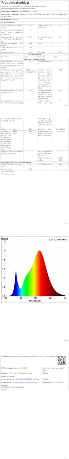 Klighten 2 Pezzi Lampade da Parete LED 24W IP65, Nero - immagine 8