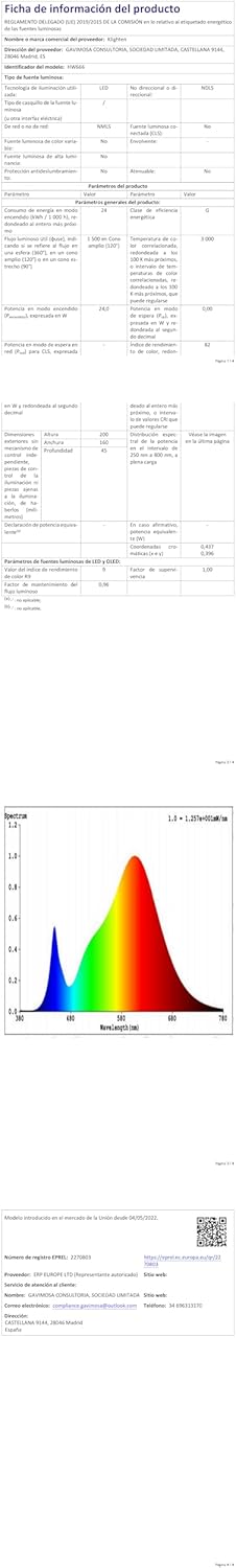 Klighten 2 Pezzi Lampade da Parete LED 24W IP65, Nero - immagine 9