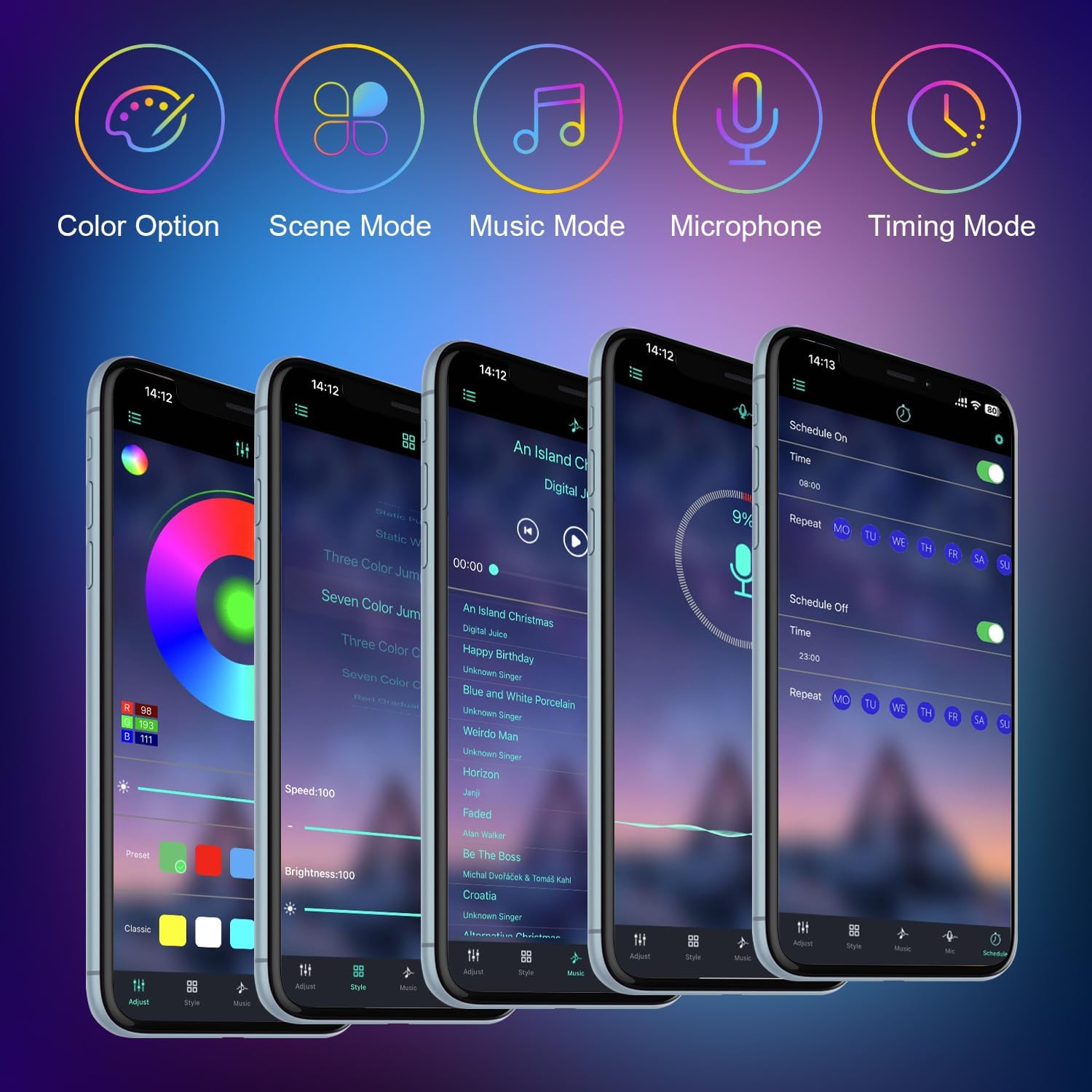 Anmossi Striscia LED RGB 10 Metri con Bluetooth - immagine 5