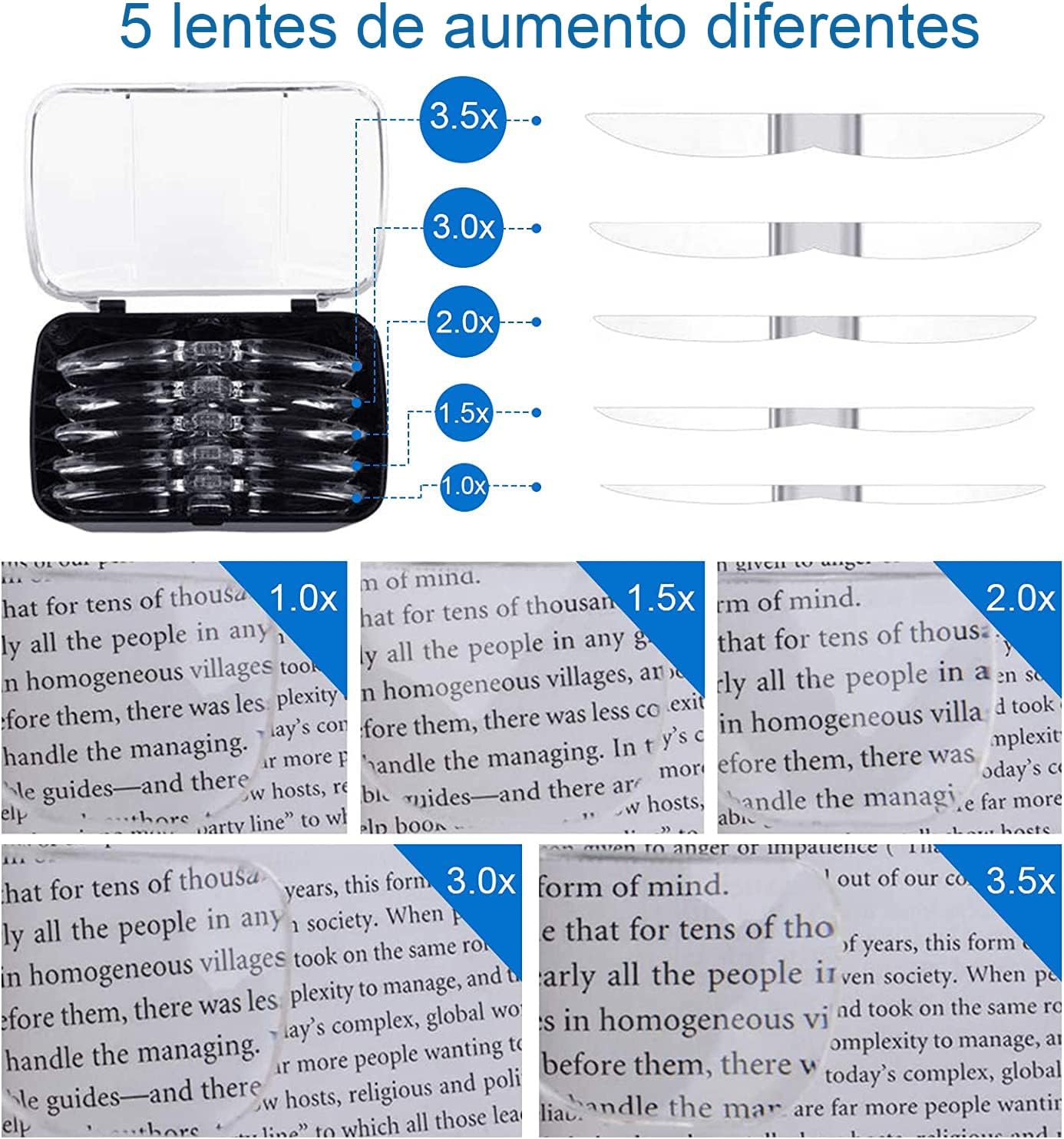 Lente Ingrandimento con Luce per Modellismo - immagine 4