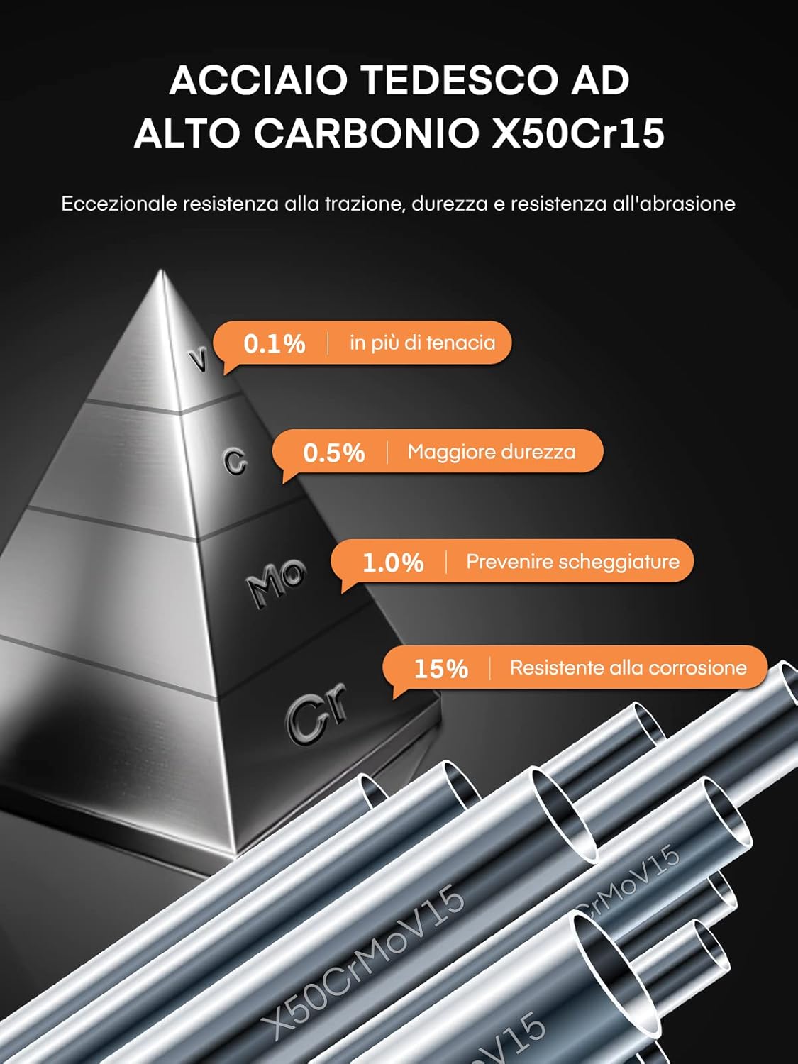 D.perlla Set Coltelli da Cucina Professionali 16 Pezzi - immagine 3