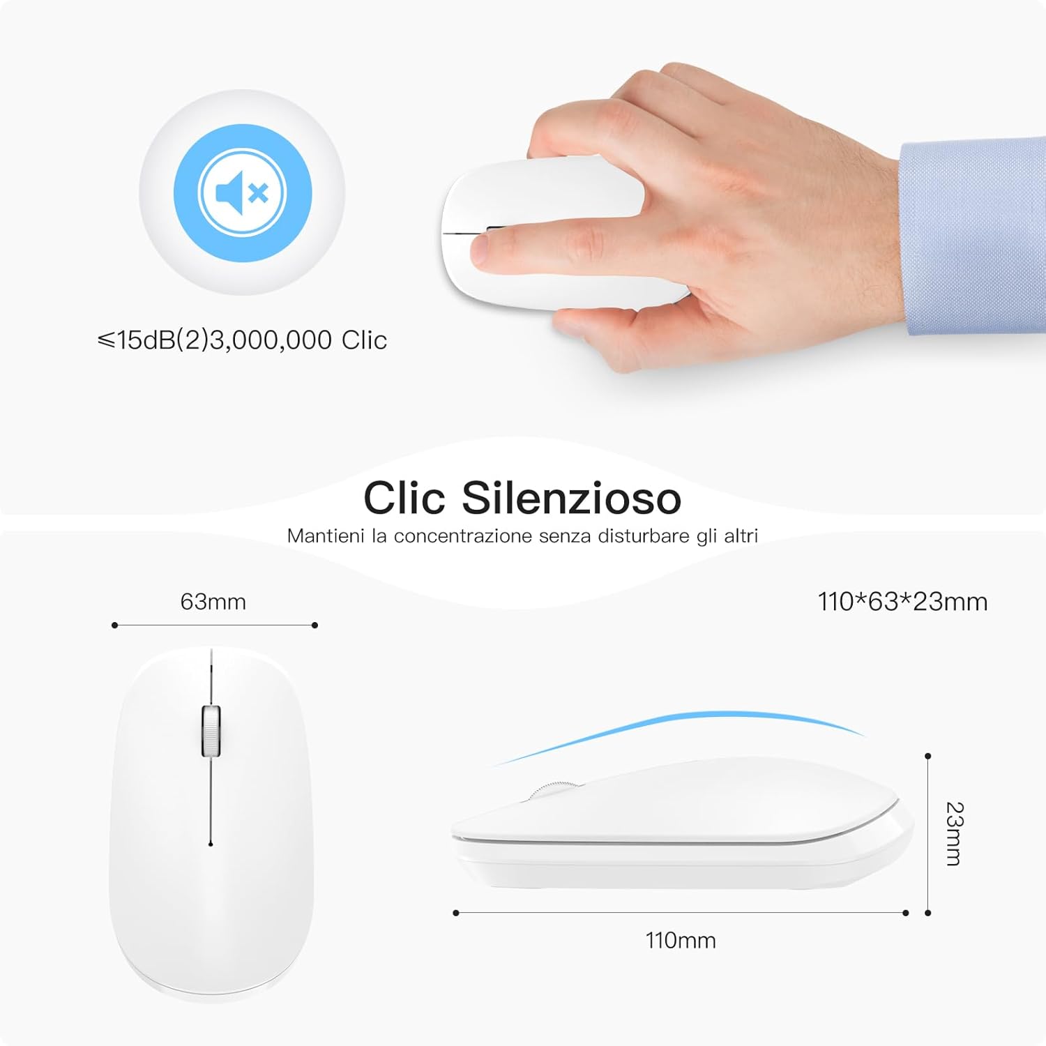 Omoton Mouse Bluetooth Wireless, Bianco - immagine 3