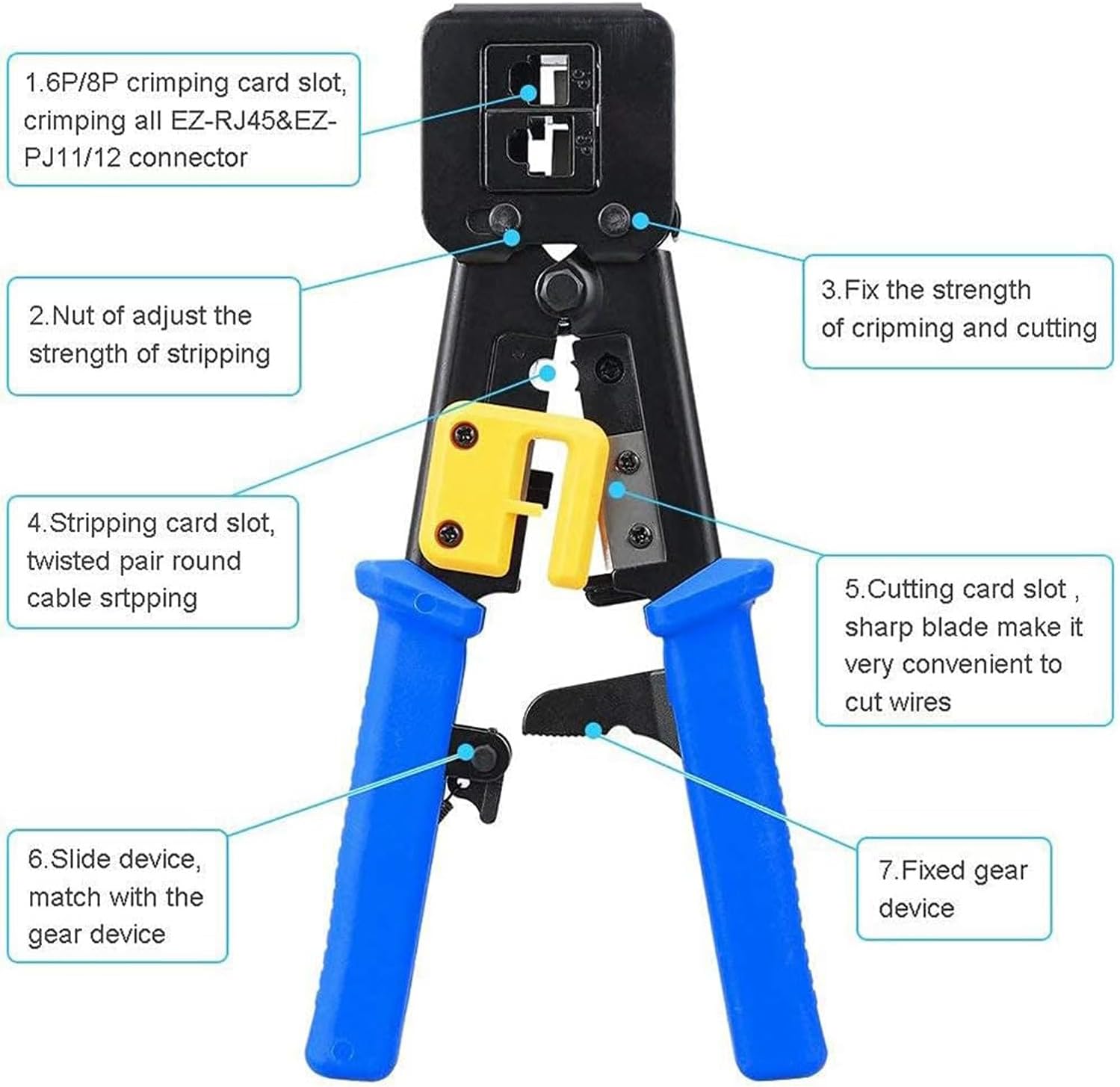 Greluma Kit Utensili a Crimpare Ethernet RJ45 | Velz