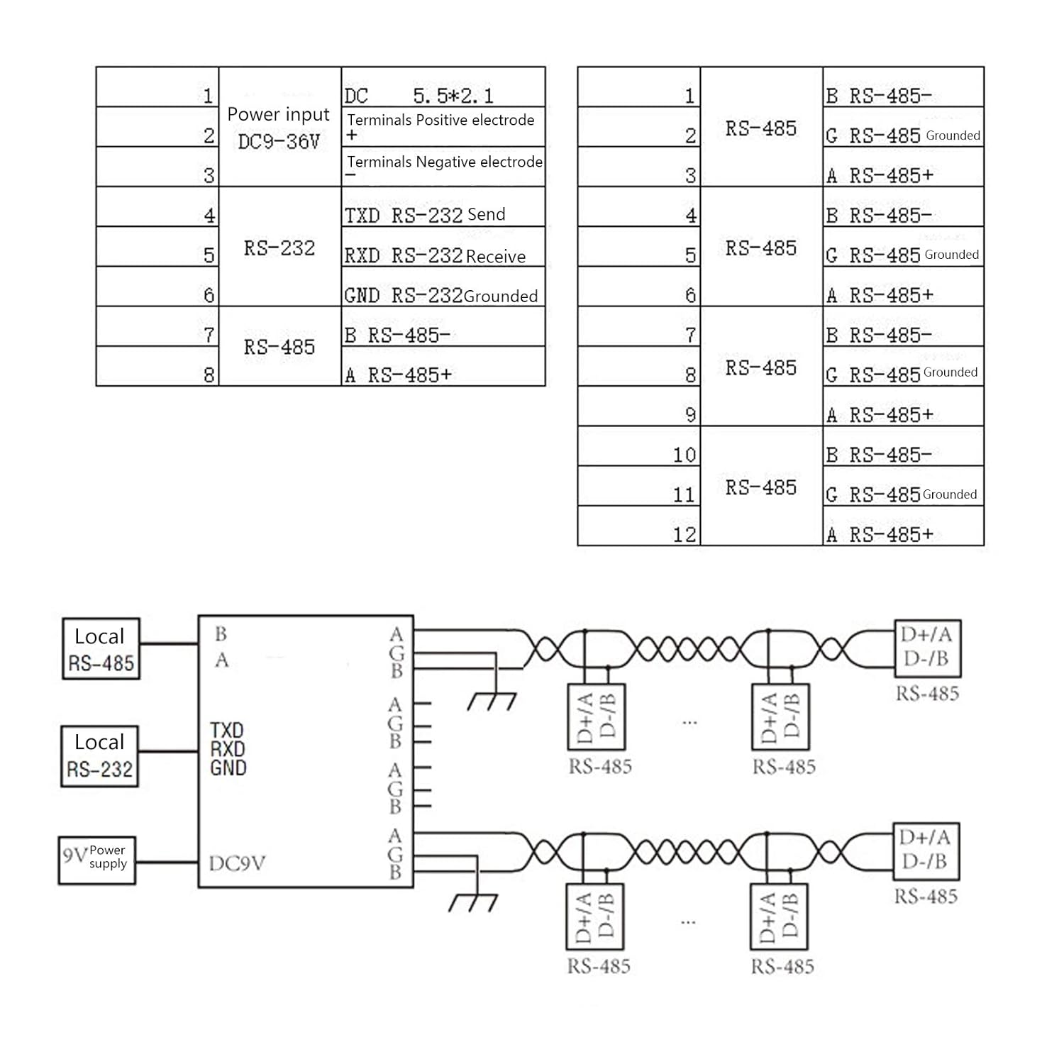Ripetitore RS485 Industriale a 4 Canali - immagine 7