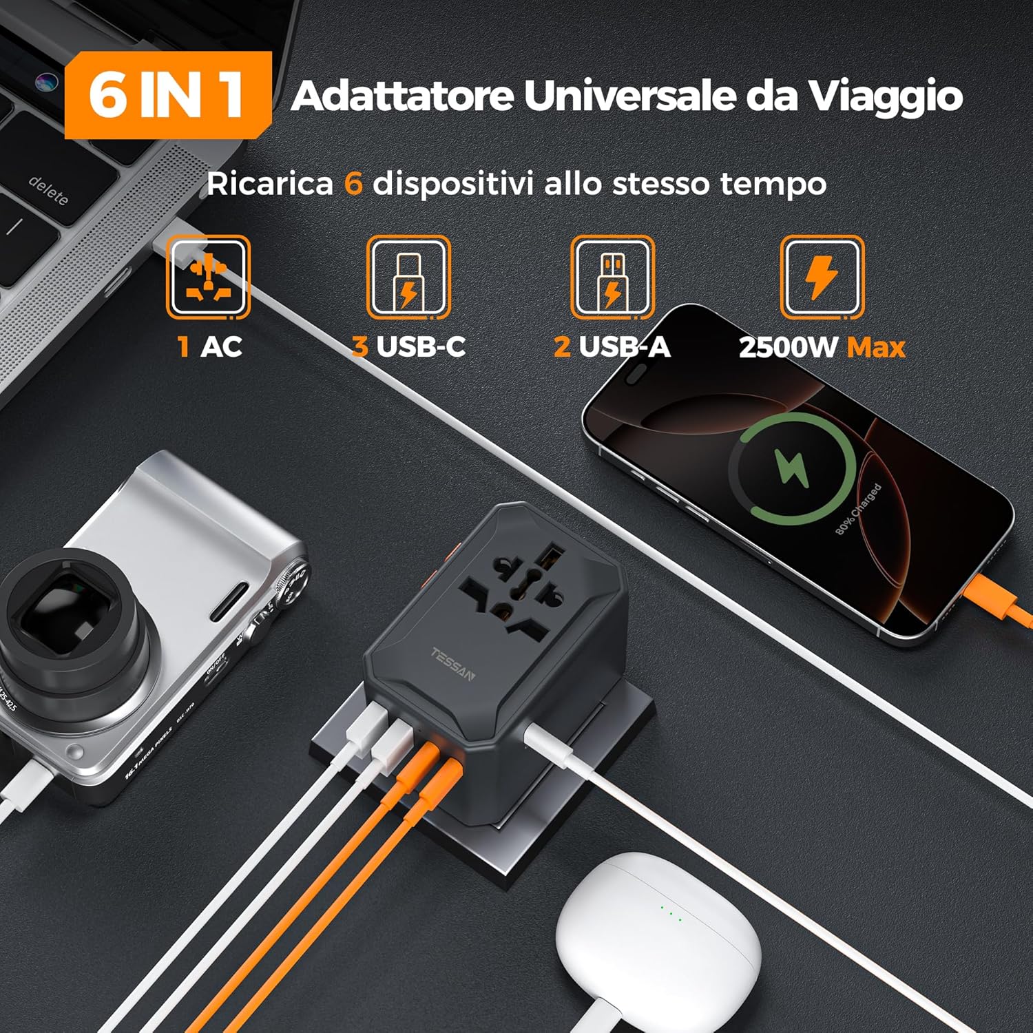Tessan Adattatore Universale da Viaggio USB C GaN 65W - immagine 2