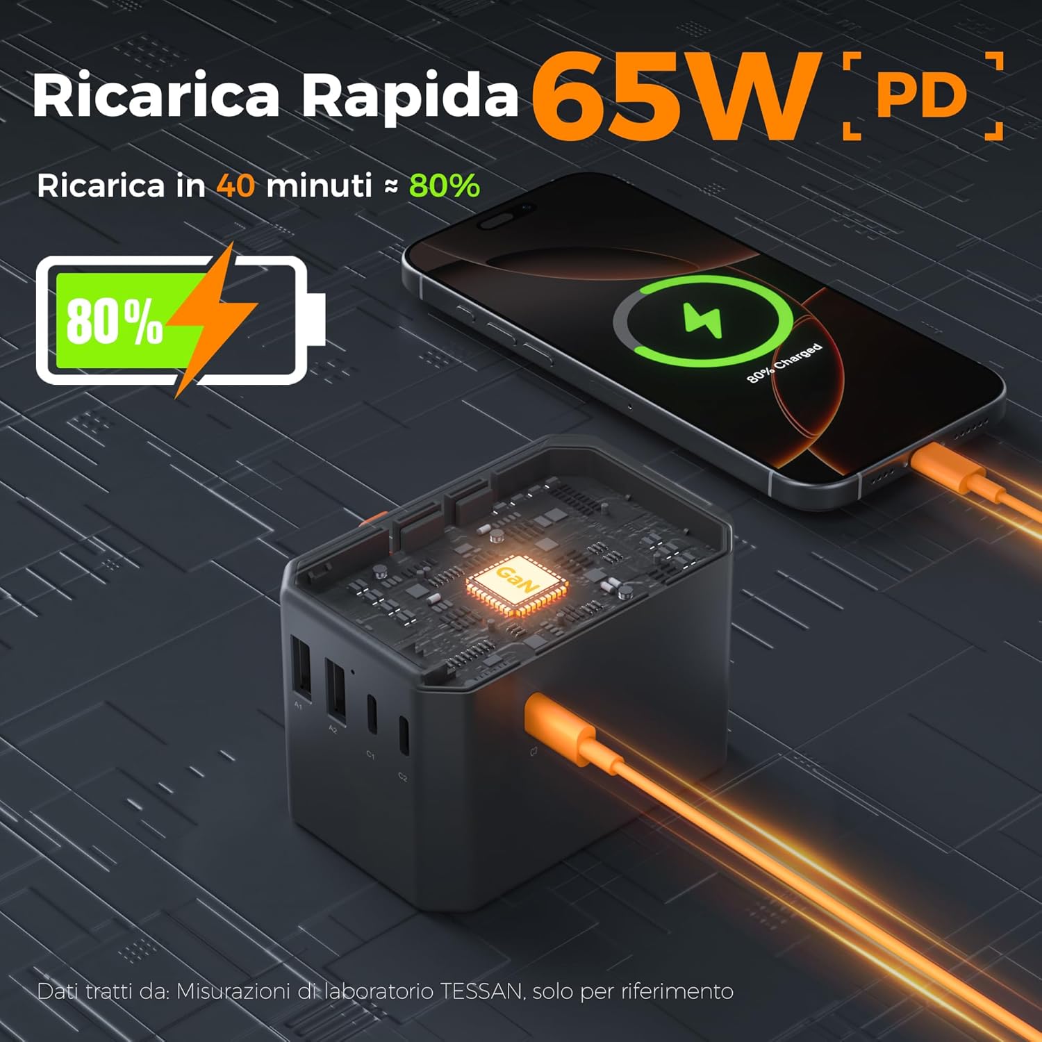 Tessan Adattatore Universale da Viaggio USB C GaN 65W - immagine 3