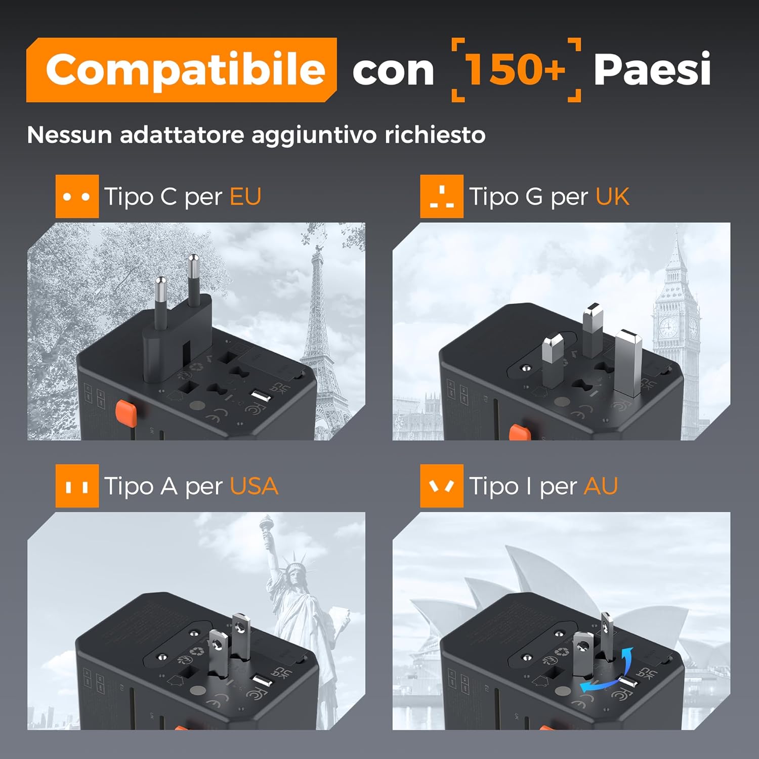 Tessan Adattatore Universale da Viaggio USB C GaN 65W - immagine 4