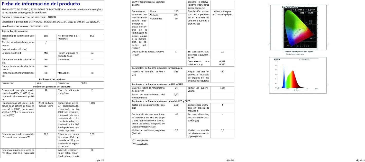 Alusso 6 Faretti LED da Incasso 22W 1900Lm Dimmerabili - immagine 10