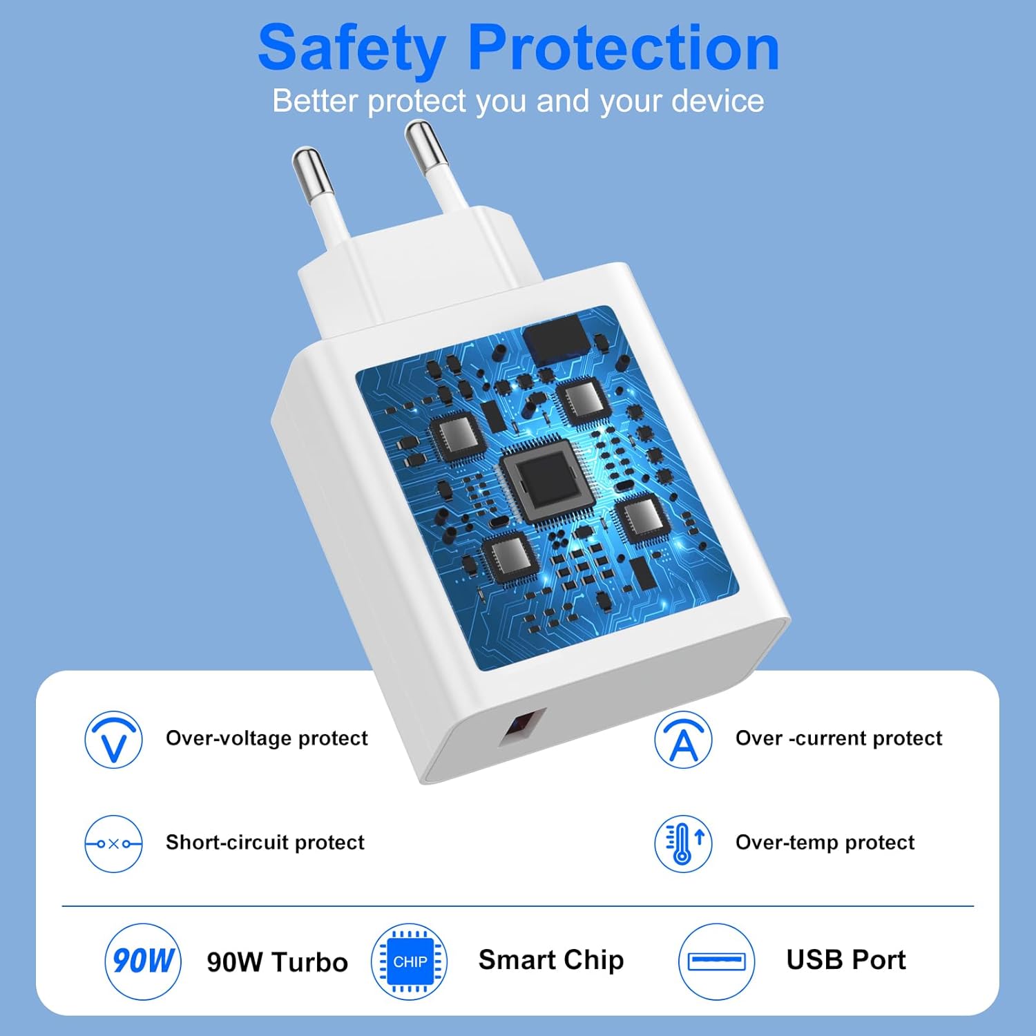 Caricatore Turbo 90W per Xiaomi 15 Pro 14 13 Ultra - immagine 3