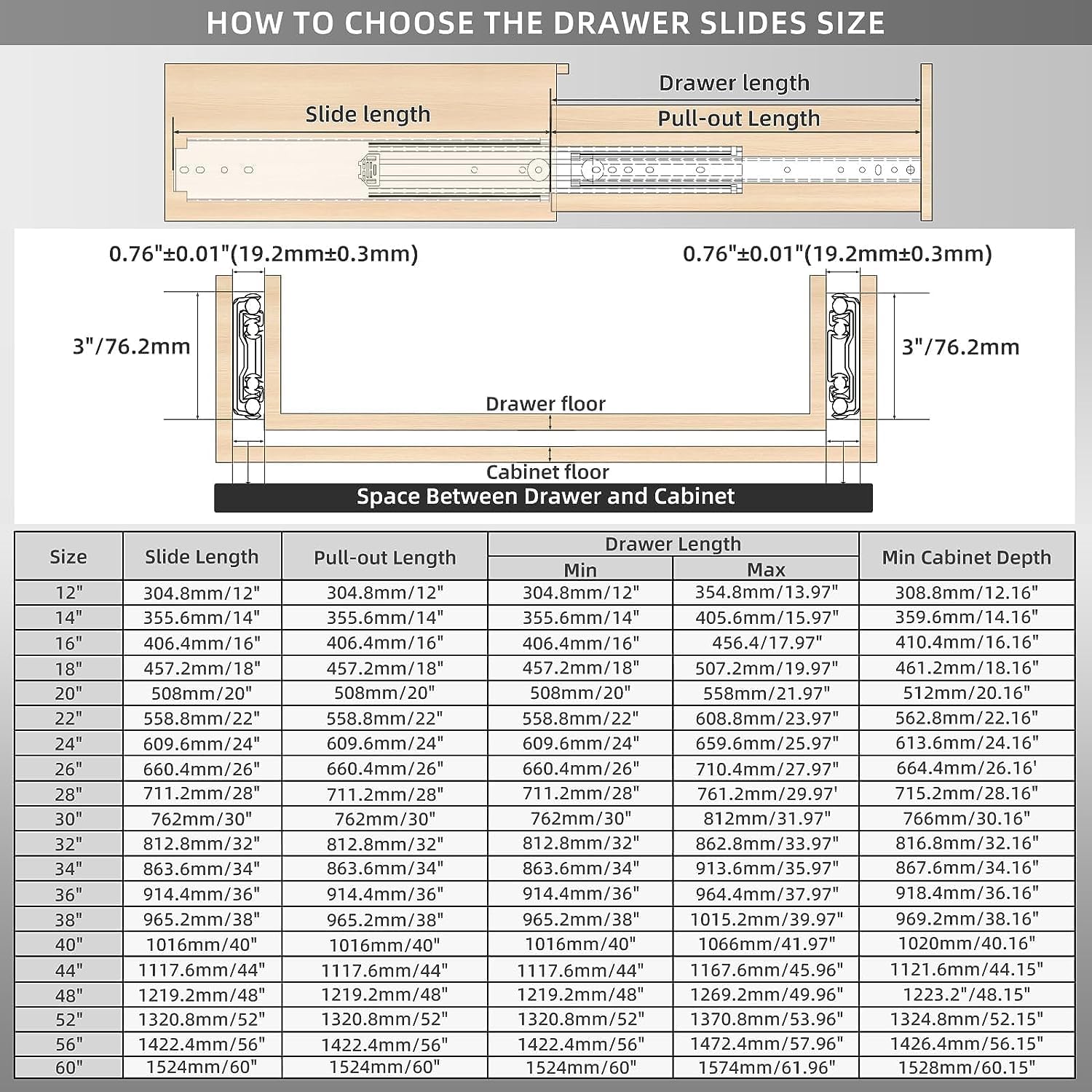 Aolisheng Guide Cassetti Pesanti 1000mm 190kg - immagine 4
