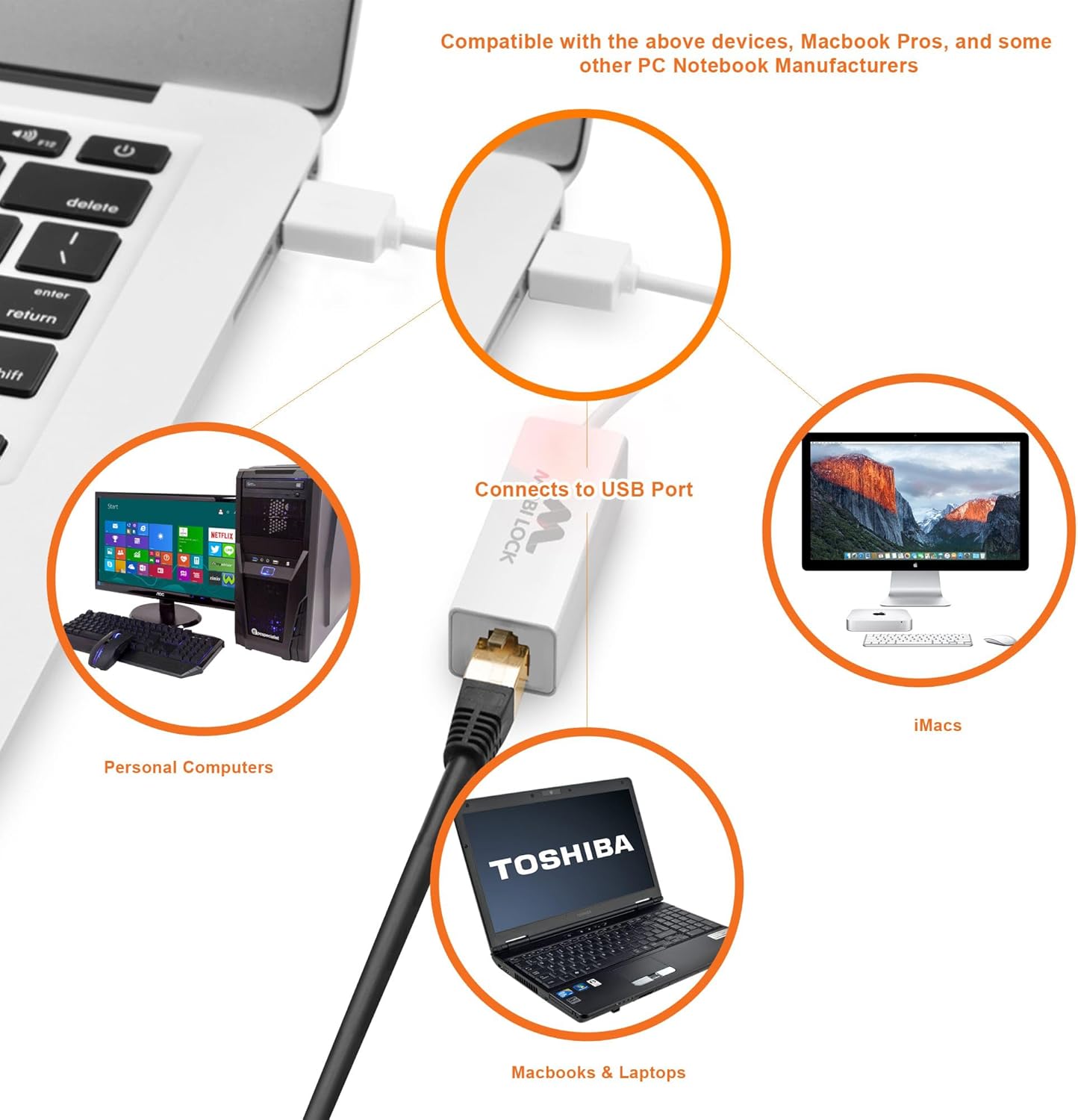 Mobi Lock Adattatore di Rete USB Ethernet - immagine 5