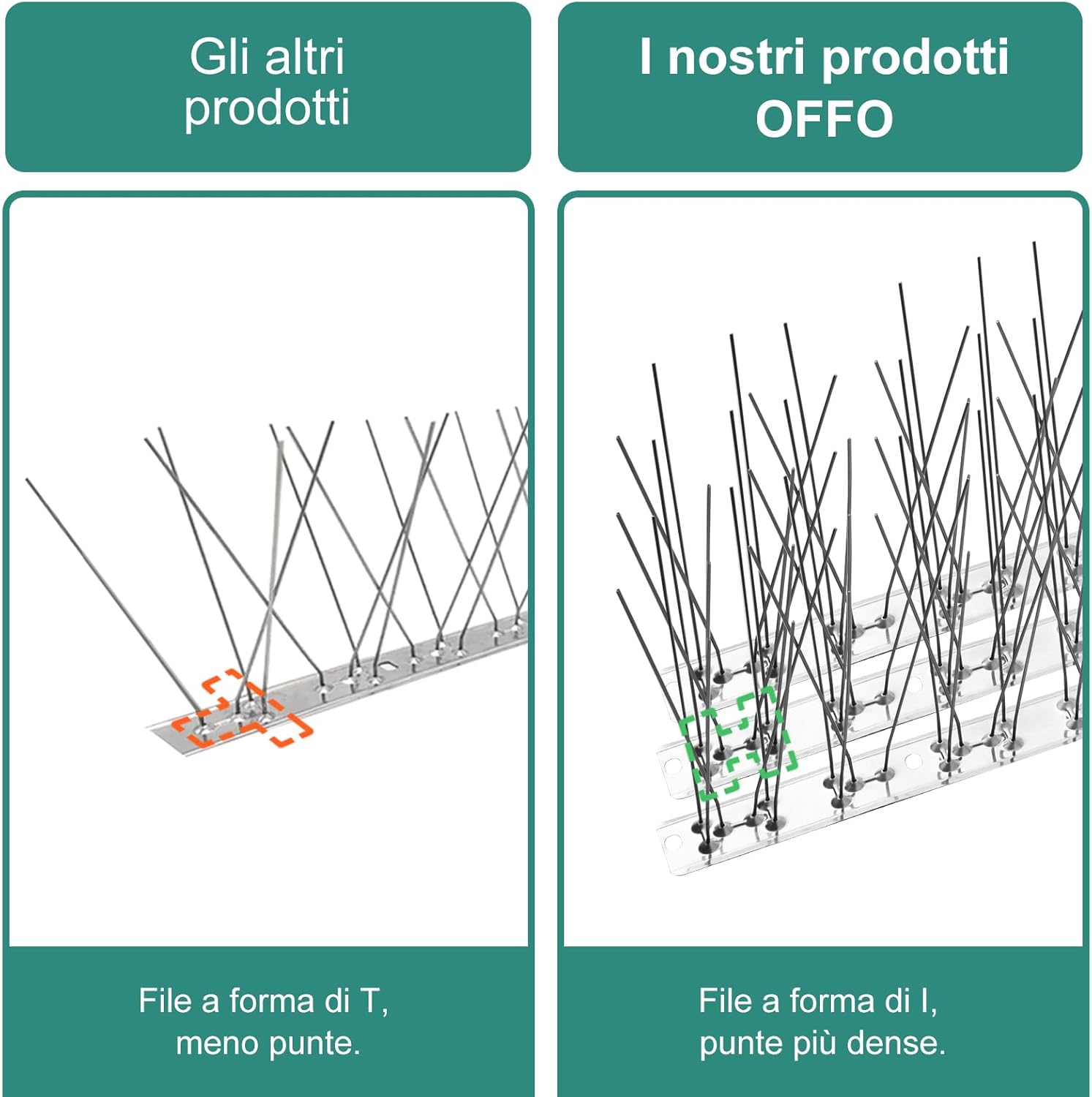 Offo Dissuasori Piccioni 6,2m in Acciaio Inox - immagine 2