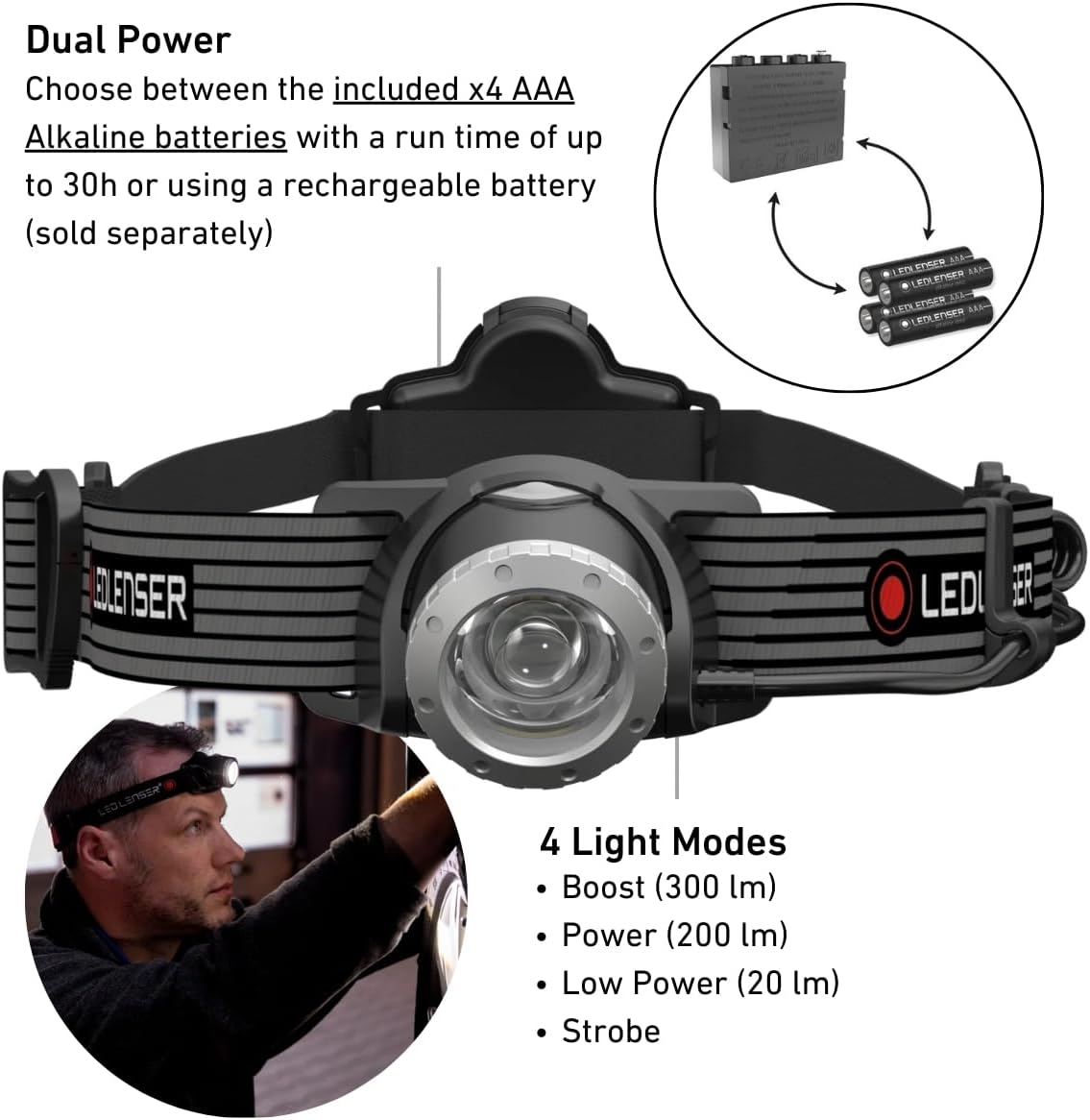 Ledlenser H7 SE - Lampada Frontale LED 300 Lumen - immagine 2