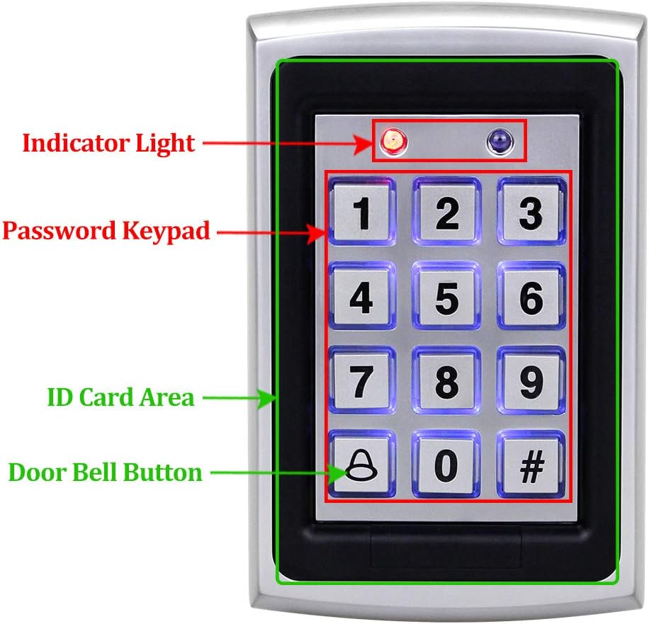 OBO HANDS 10 Tastiere RFID + Pioggia Impermeabile - immagine 3