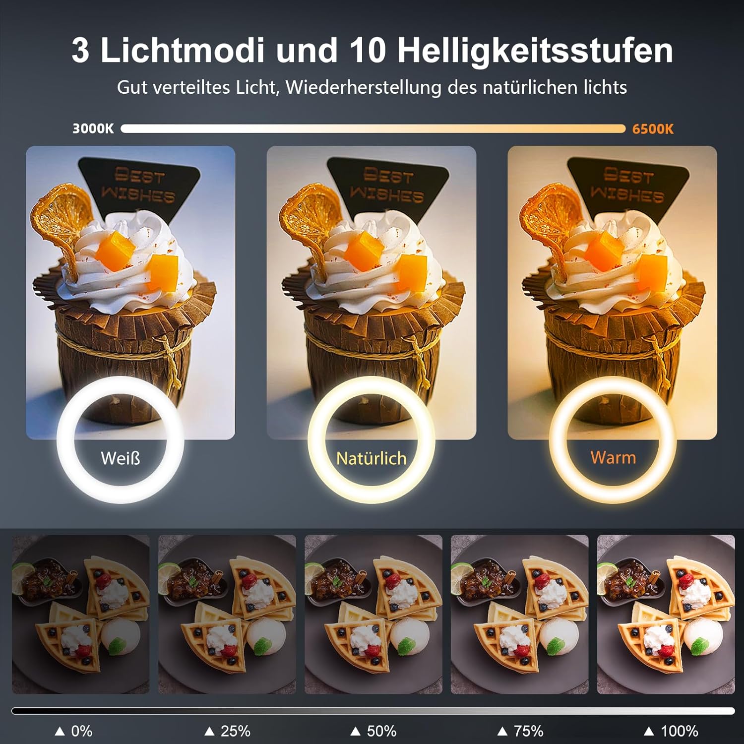 Evershop Luce Anello Sopraelevata 10” con Treppiede - immagine 4