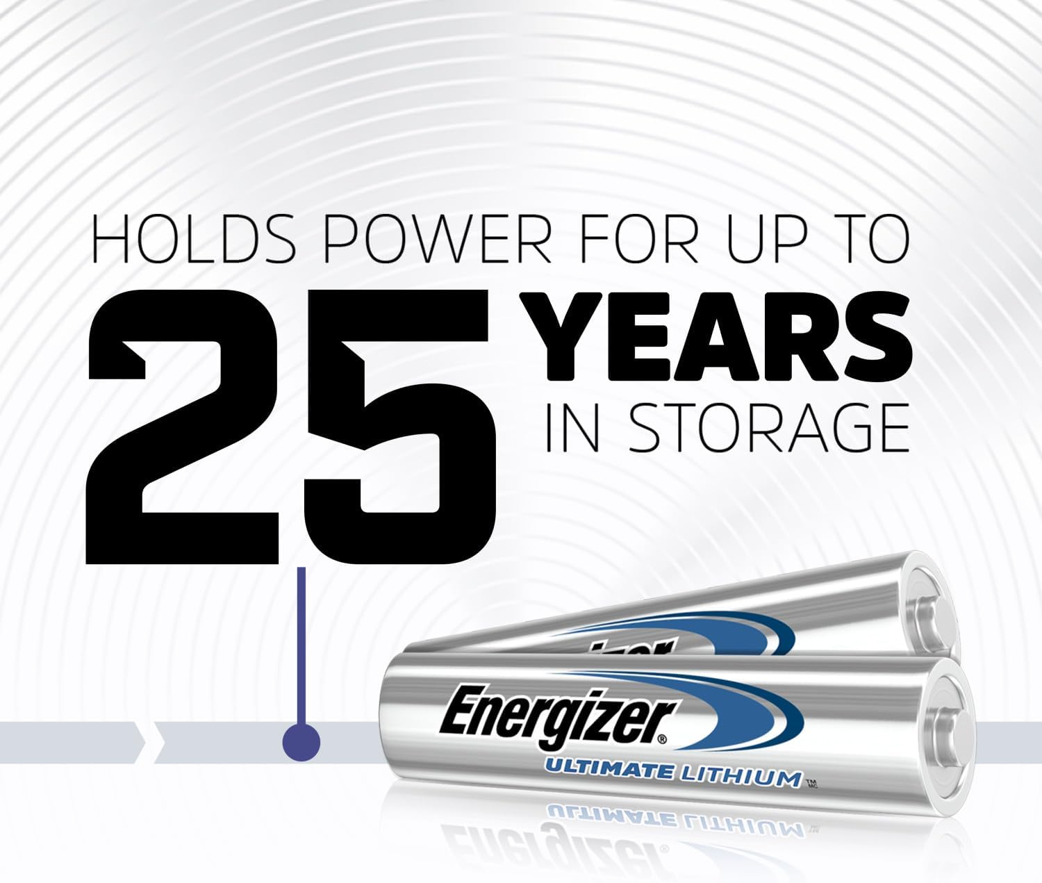 Energizer Ultimate Lithium AAA - 4 Pile 1,5V - immagine 3