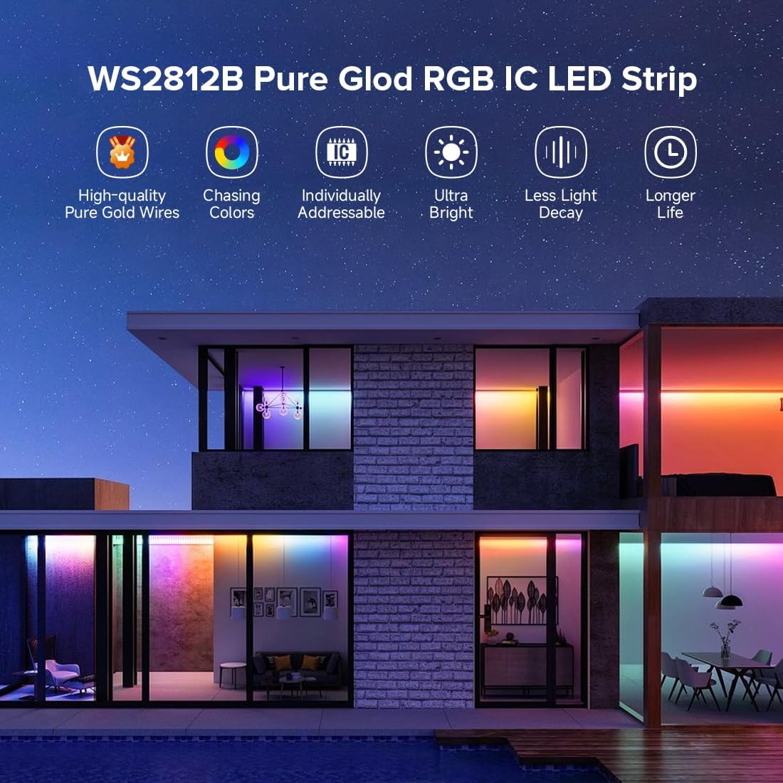 Btf-lighting WS2812B Striscia LED RGB 5m 60Pixel/m - immagine 8