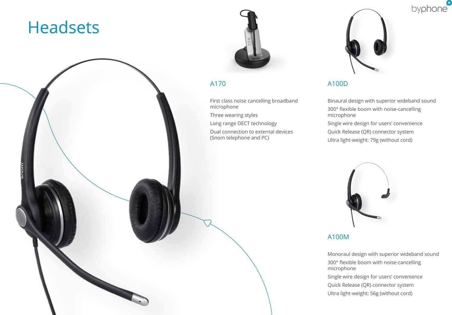 Snom A100D Auricolare Binaurale per Telefoni Snom - immagine 4