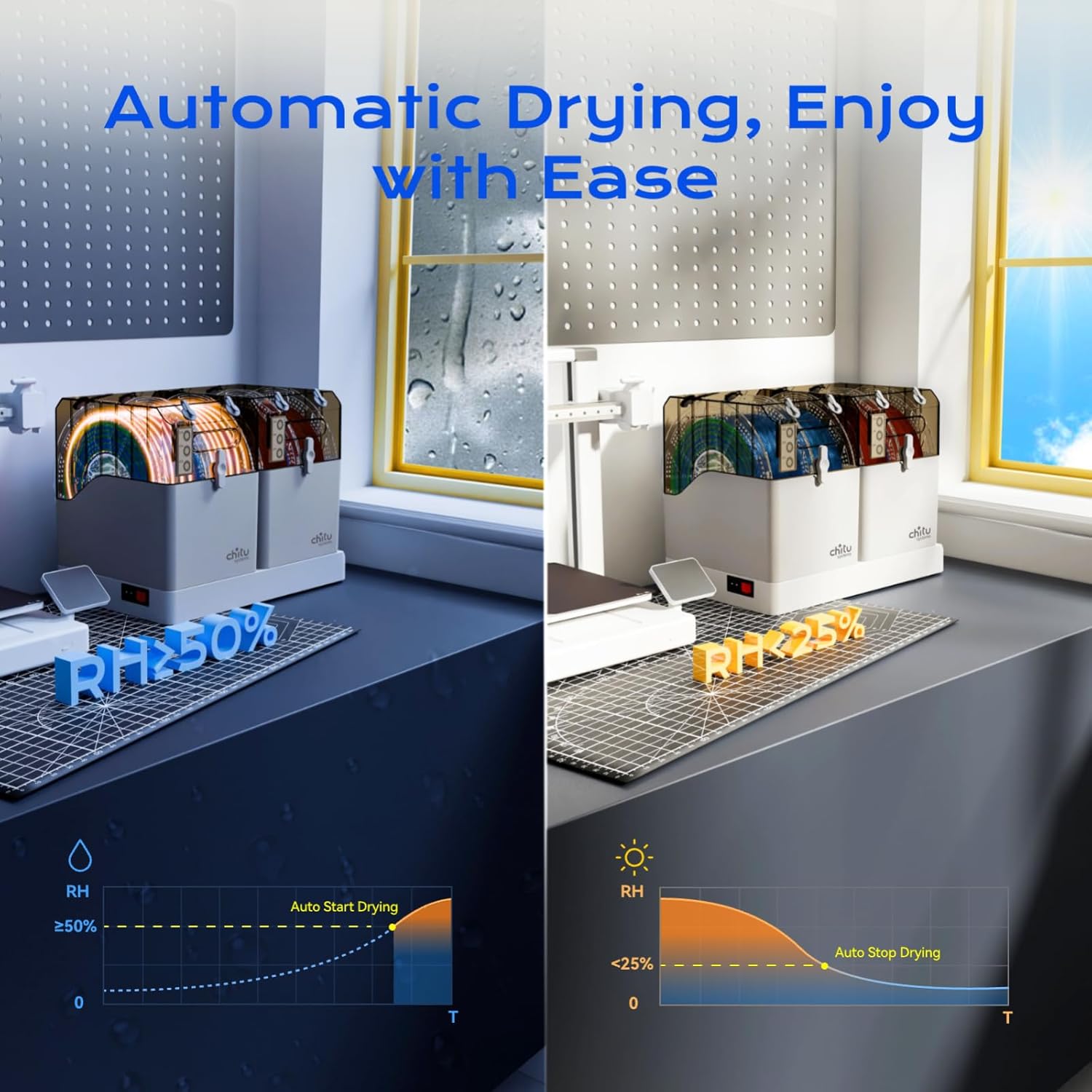 Chitu Systems Filamento E1 Essiccatore per Stampante 3D - immagine 6