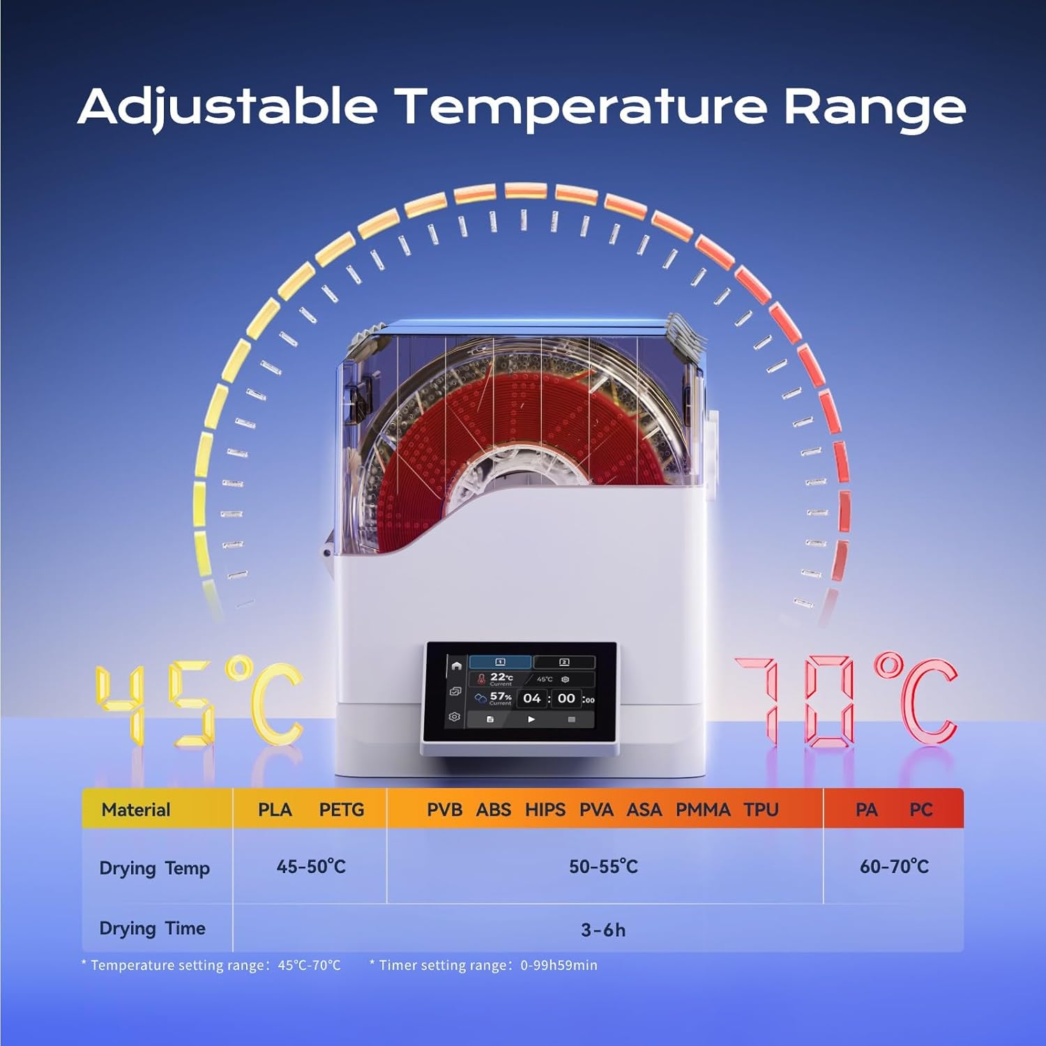 Chitu Systems Filamento E1 Essiccatore per Stampante 3D - immagine 7