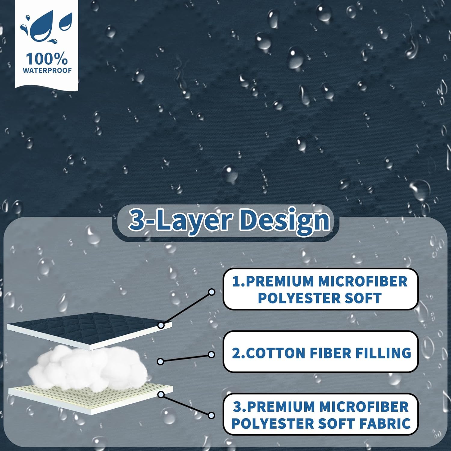 Copridivano 4 Posti Impermeabile con Braccioli, Blu Berlino - immagine 4