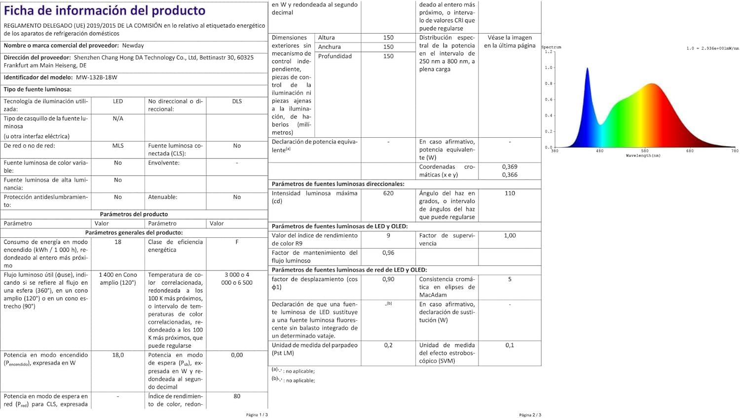 Newday Ventilatore da Soffitto con Luce e Telecomando 61cm - immagine 10