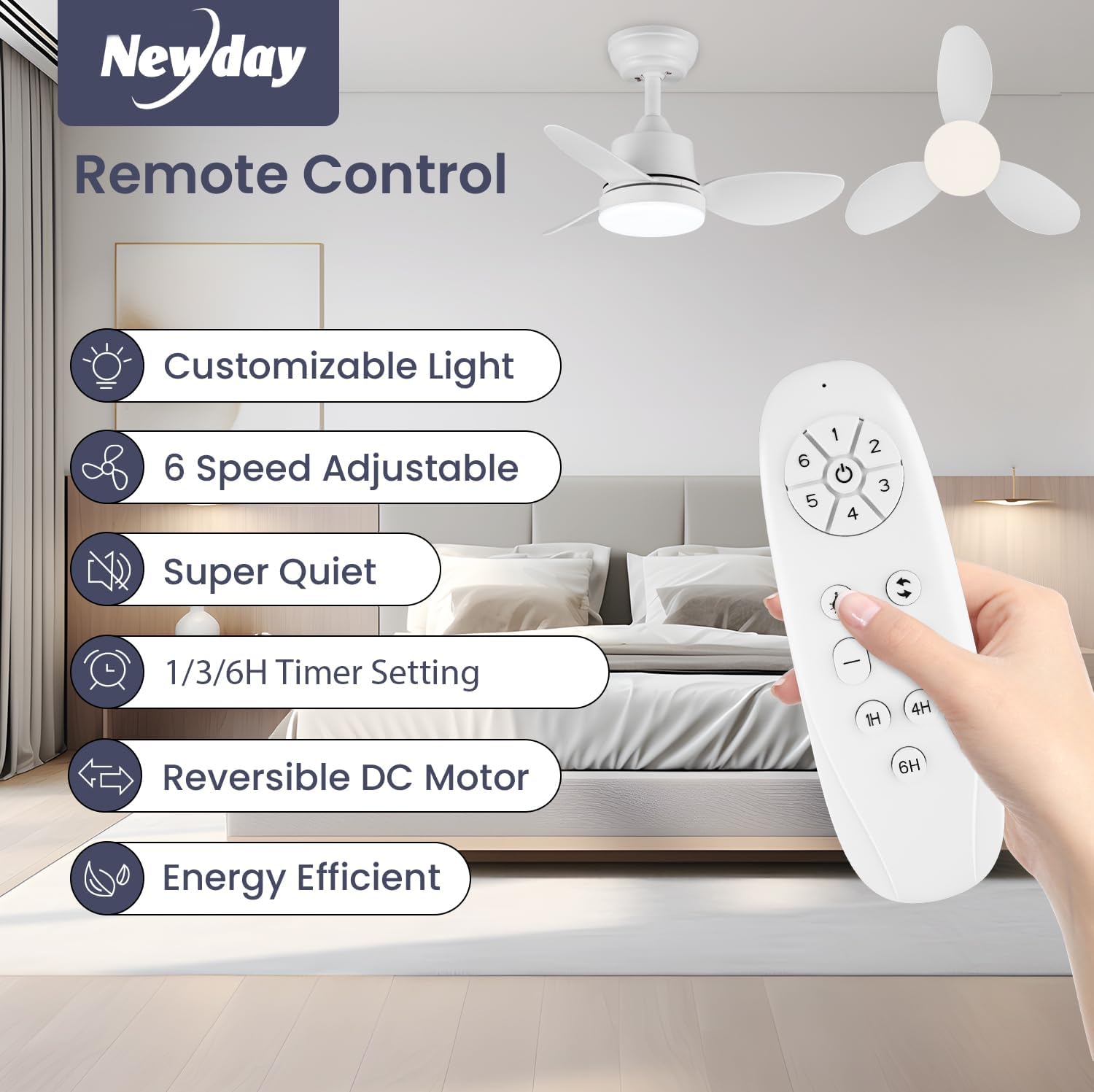 Newday Ventilatore da Soffitto con Luce e Telecomando 61cm - immagine 5