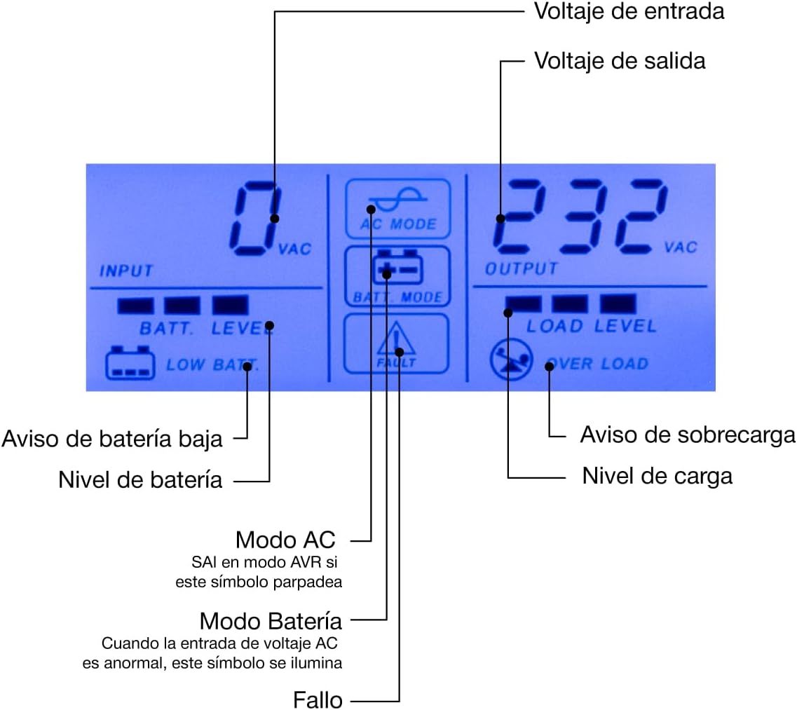 Coolbox SCUDO3 UPS 800VA 480W con Display LCD - immagine 7