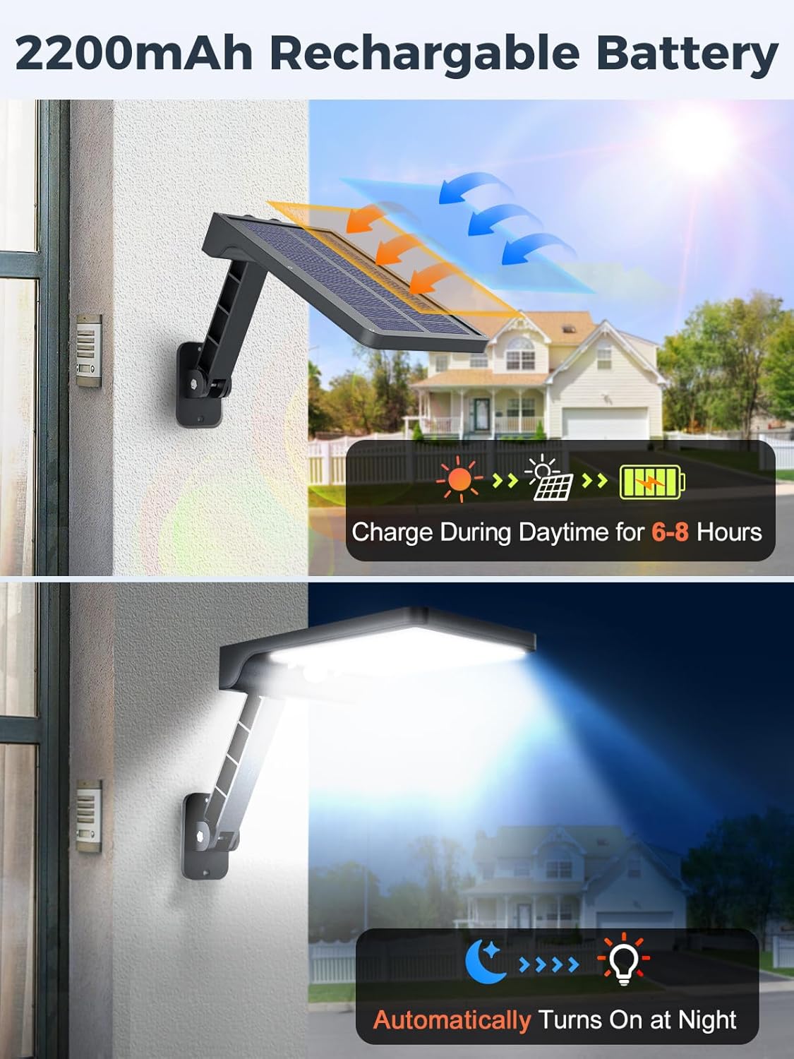 Moman Luce Solare LED Esterno con Sensore Movimento 2 Pezzi - immagine 2