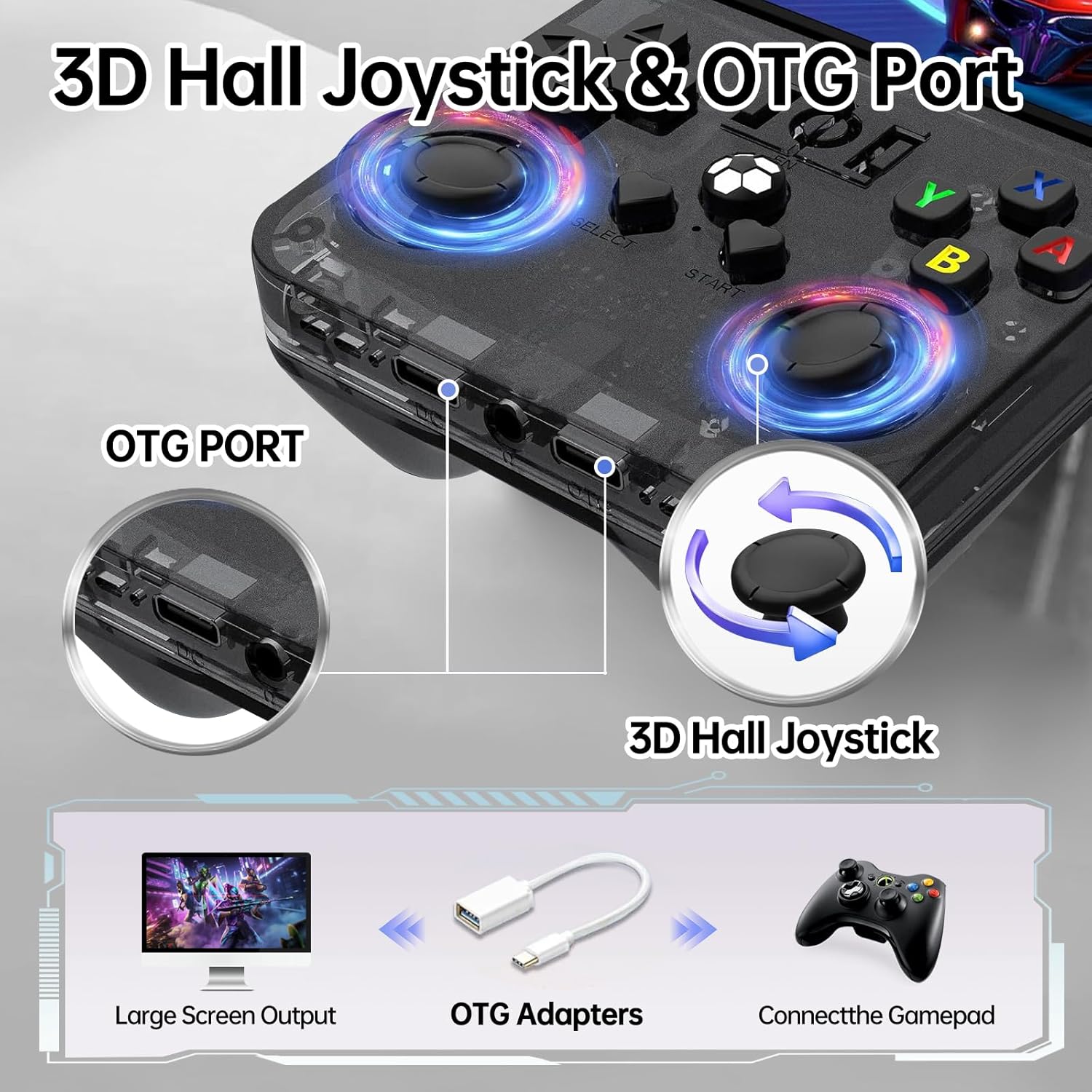 R36MAX - Console Retrò Portatile 128GB - immagine 5