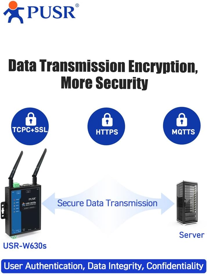 Pusr USR-W630s - Gateway WiFi Industriale Dual Band - immagine 3
