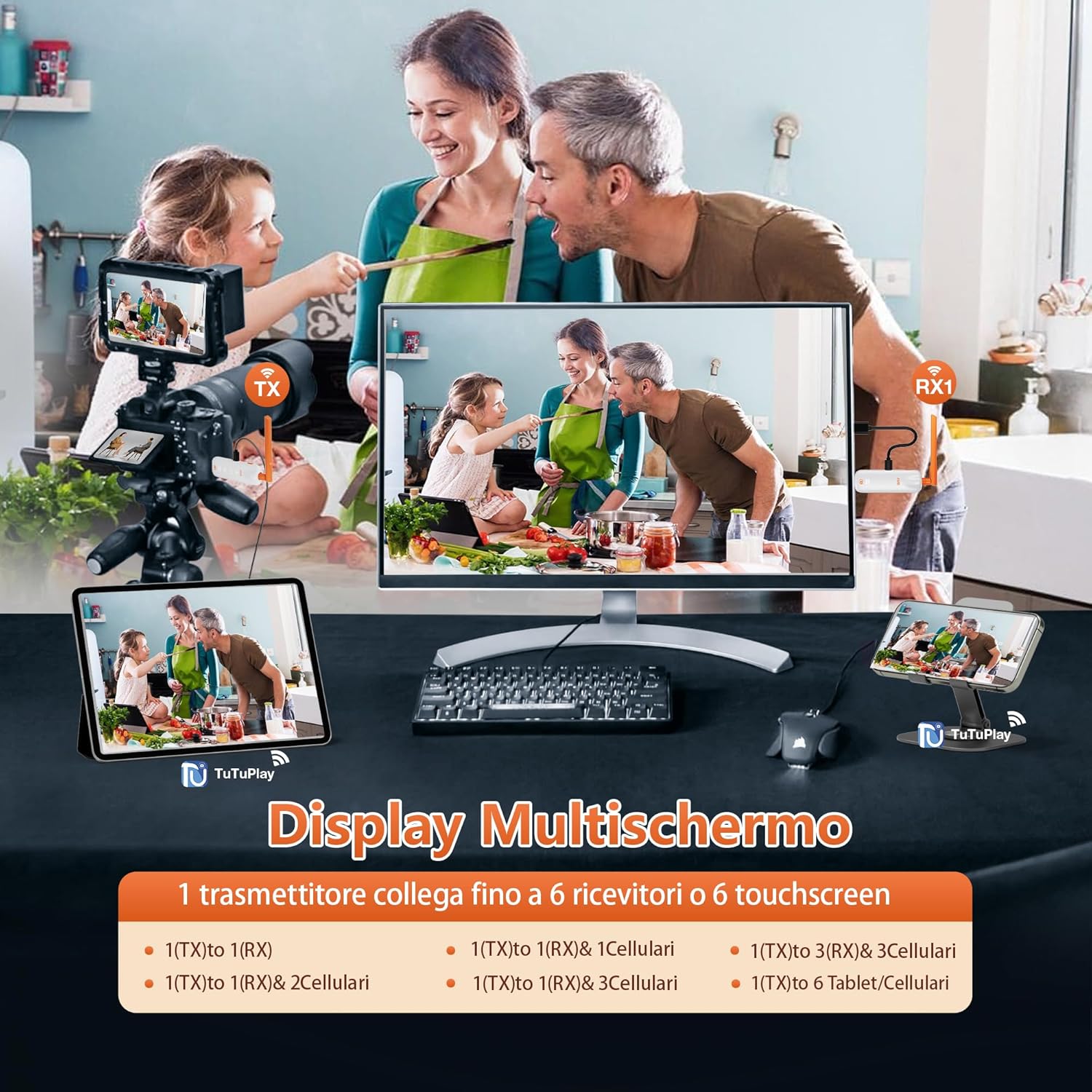 Trasmettitore e 4 Ricevitori HDMI Wireless 5G con Display LED - immagine 3