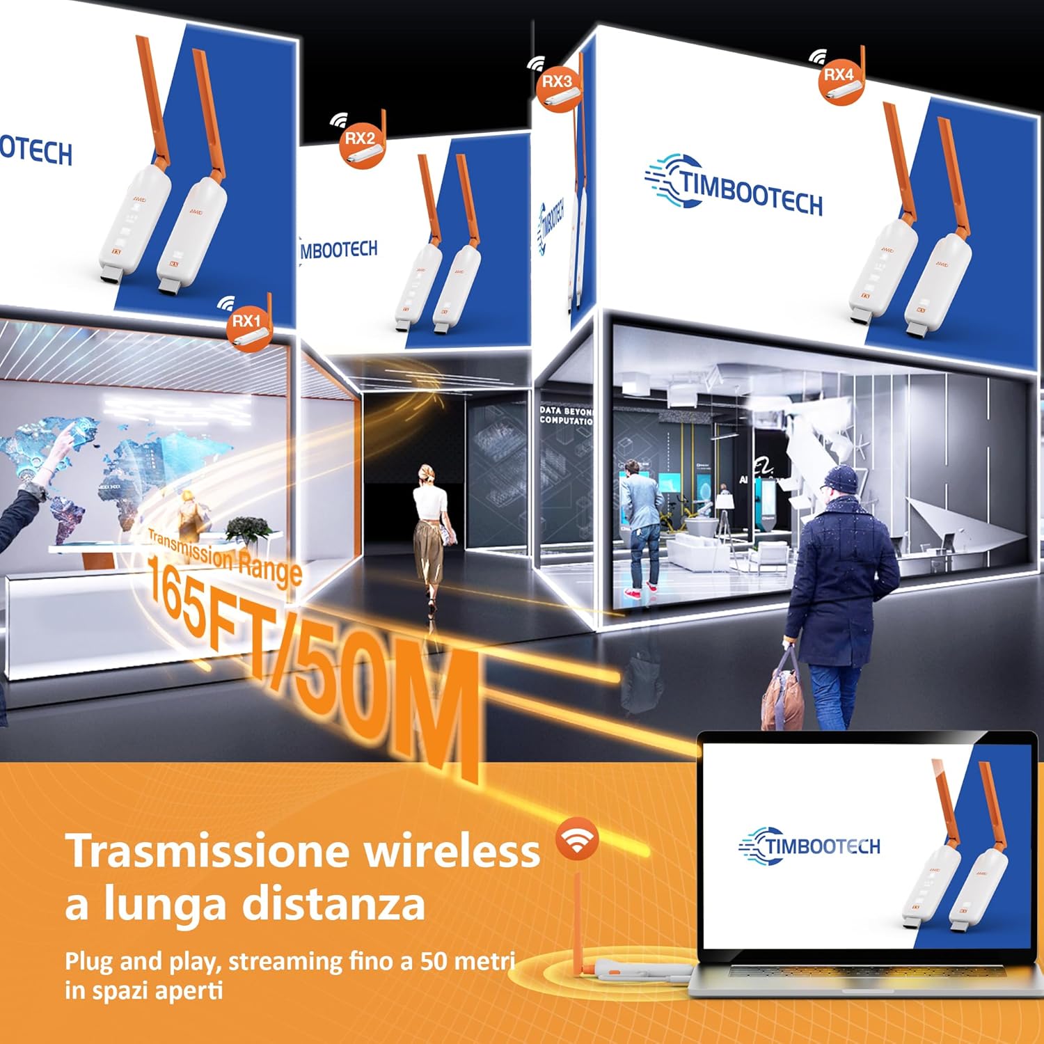 Trasmettitore e 4 Ricevitori HDMI Wireless 5G con Display LED - immagine 5