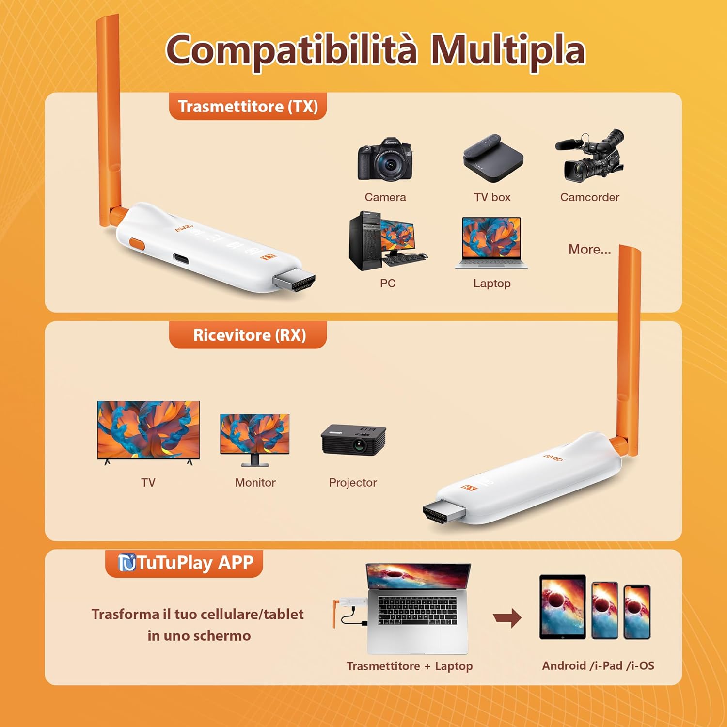 Trasmettitore e 4 Ricevitori HDMI Wireless 5G con Display LED - immagine 6