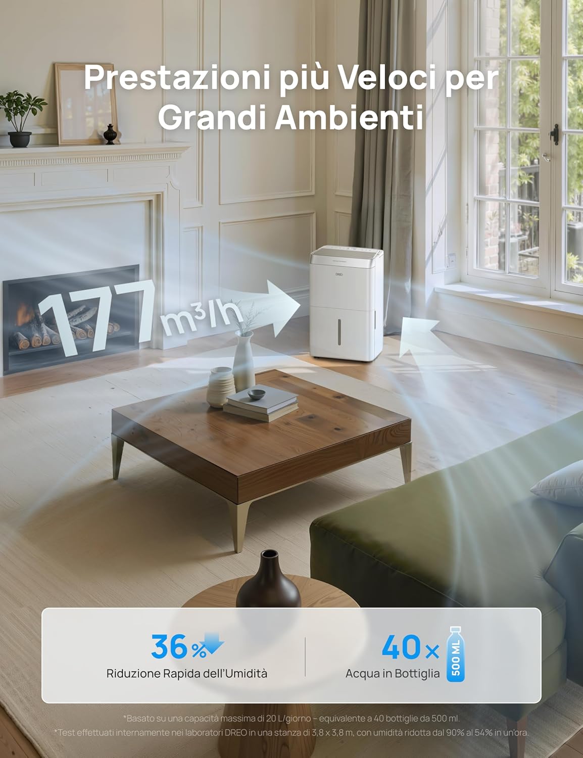 Dreo Deumidificatore Casa Muffa 20L/24h Alexa & WiFi - immagine 3