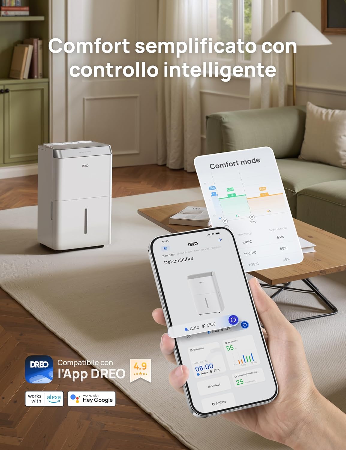 Dreo Deumidificatore Casa Muffa 20L/24h Alexa & WiFi - immagine 4
