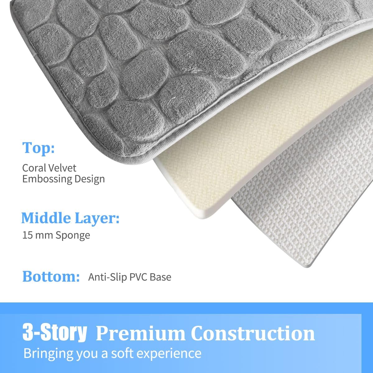 Set Tappeto Bagno 4 Pezzi in Memory Foam - immagine 5