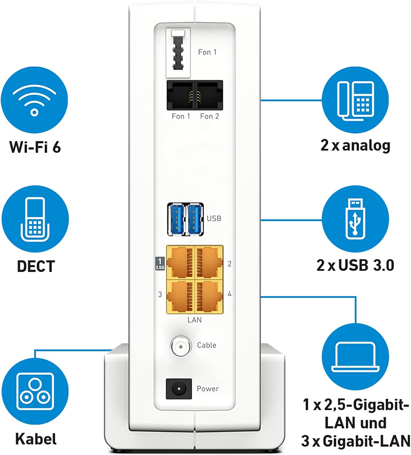 Avm FRITZ! Cavo Box 6690 - Modem Via Cavo DOCSIS 3.1 - immagine 5