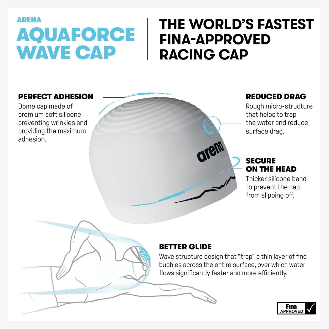 Arena Silicone Racing Swim Cap Aquaforce Wave - immagine 2