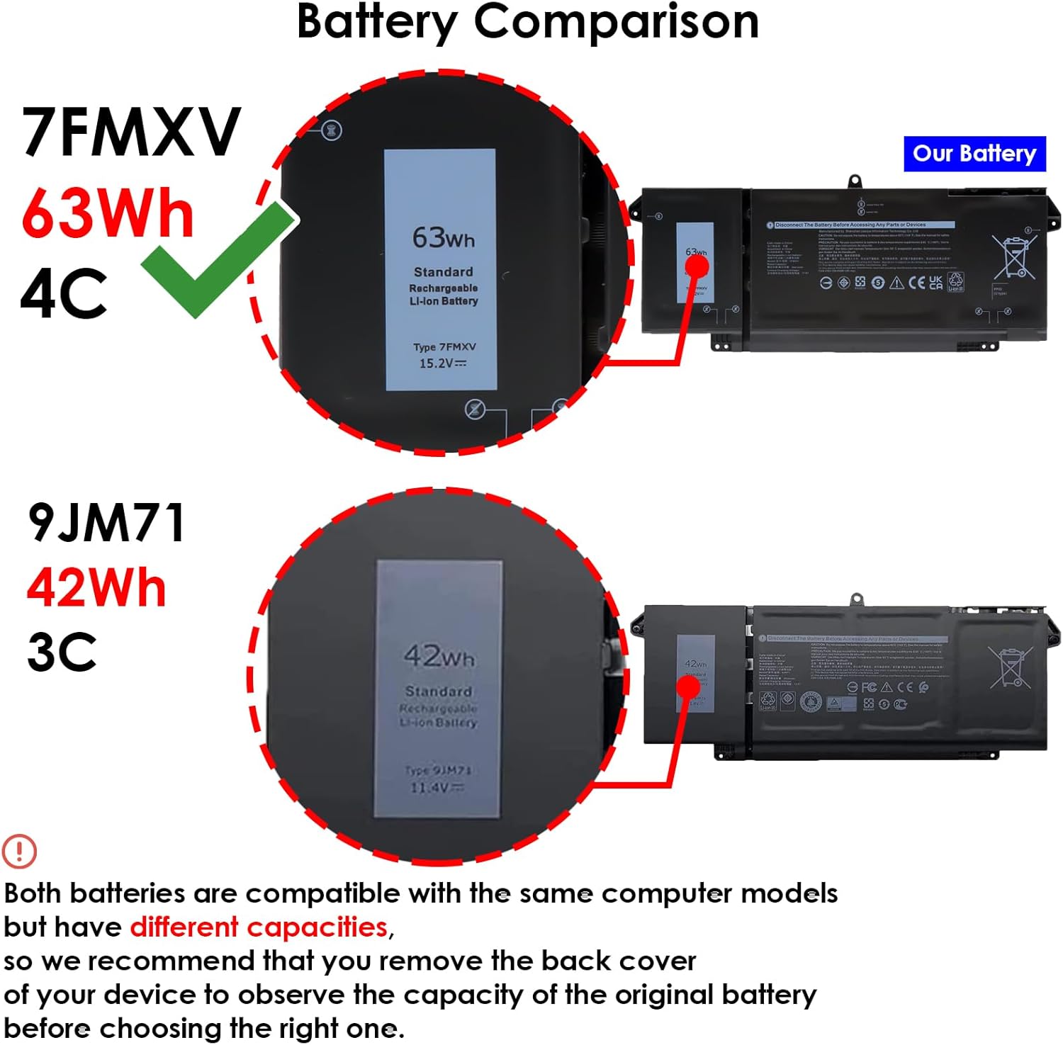 BLESYS 63Wh 7FMXV Batteria per Dell Latitude 7420 7320 5320 7520 Serie - immagine 3