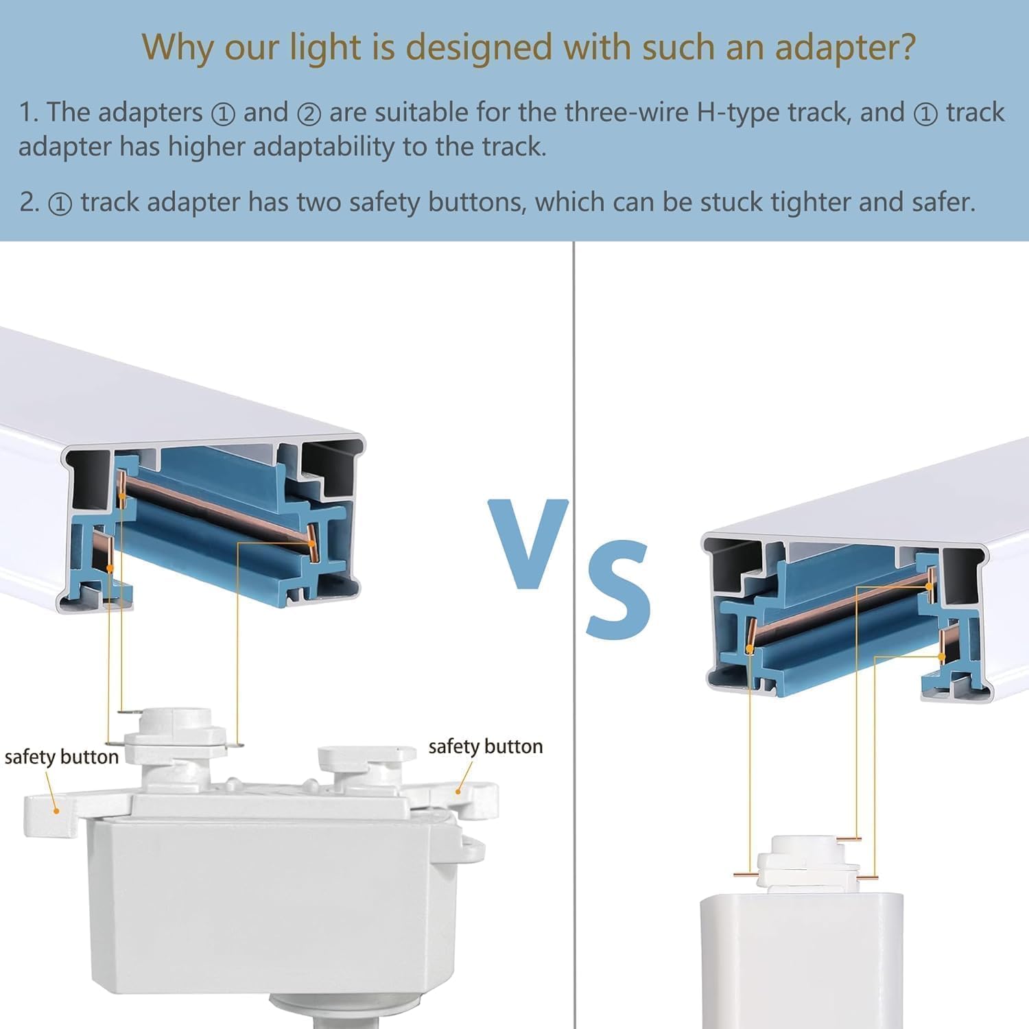 Faretti LED 6-Luci Track Lighting Kit 3000K - immagine 4