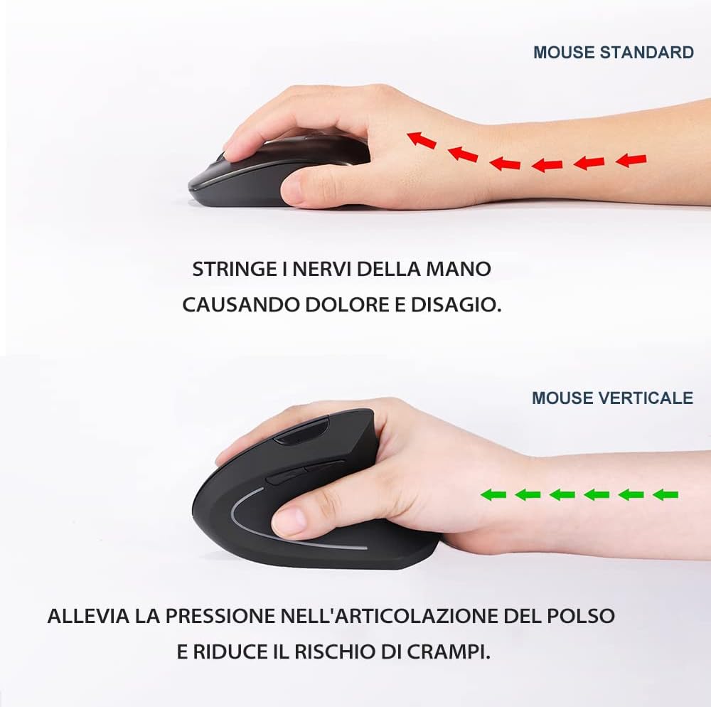 Combinazione Mouse e Tastiera Ergonomici Wireless 2.4GHz - immagine 8