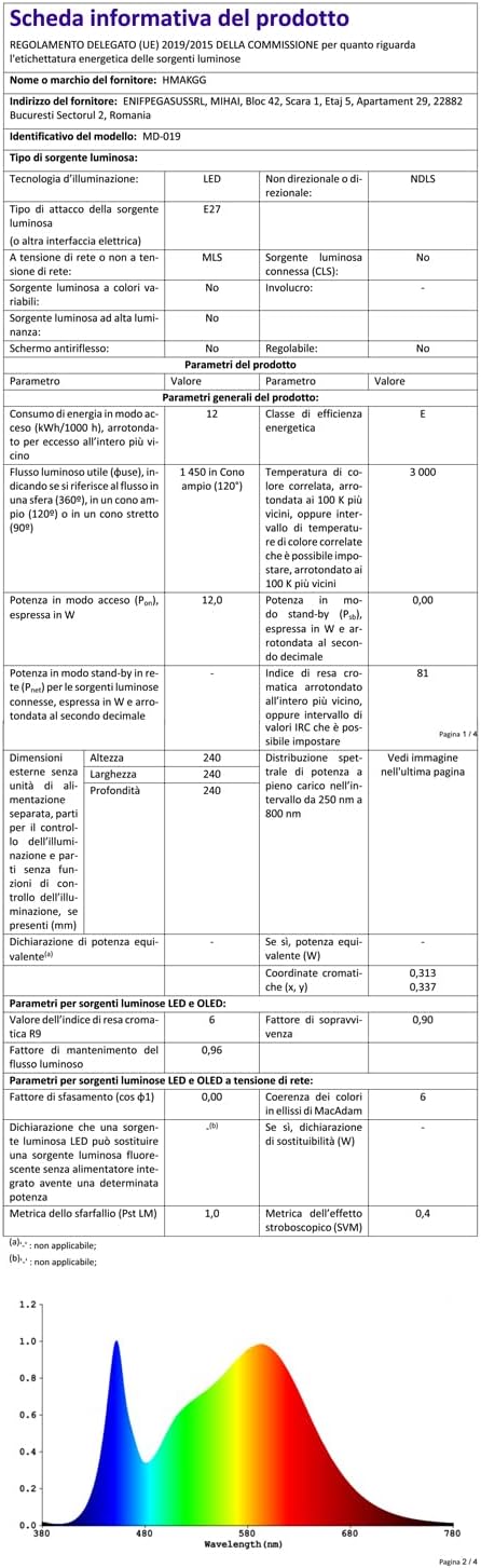 Lampade da Parete con Braccio E27 Vintage, Nera - immagine 12